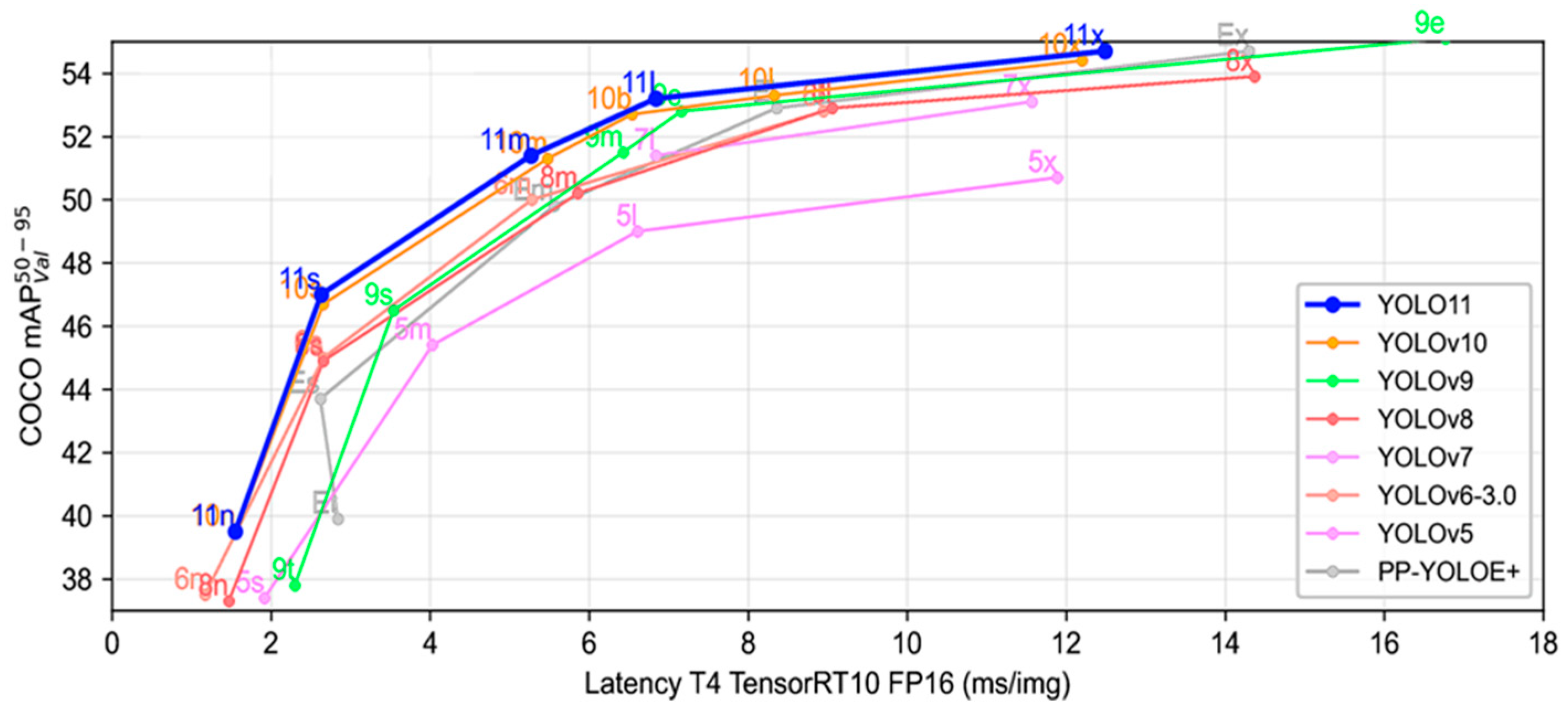 Buildings 14 03777 g001