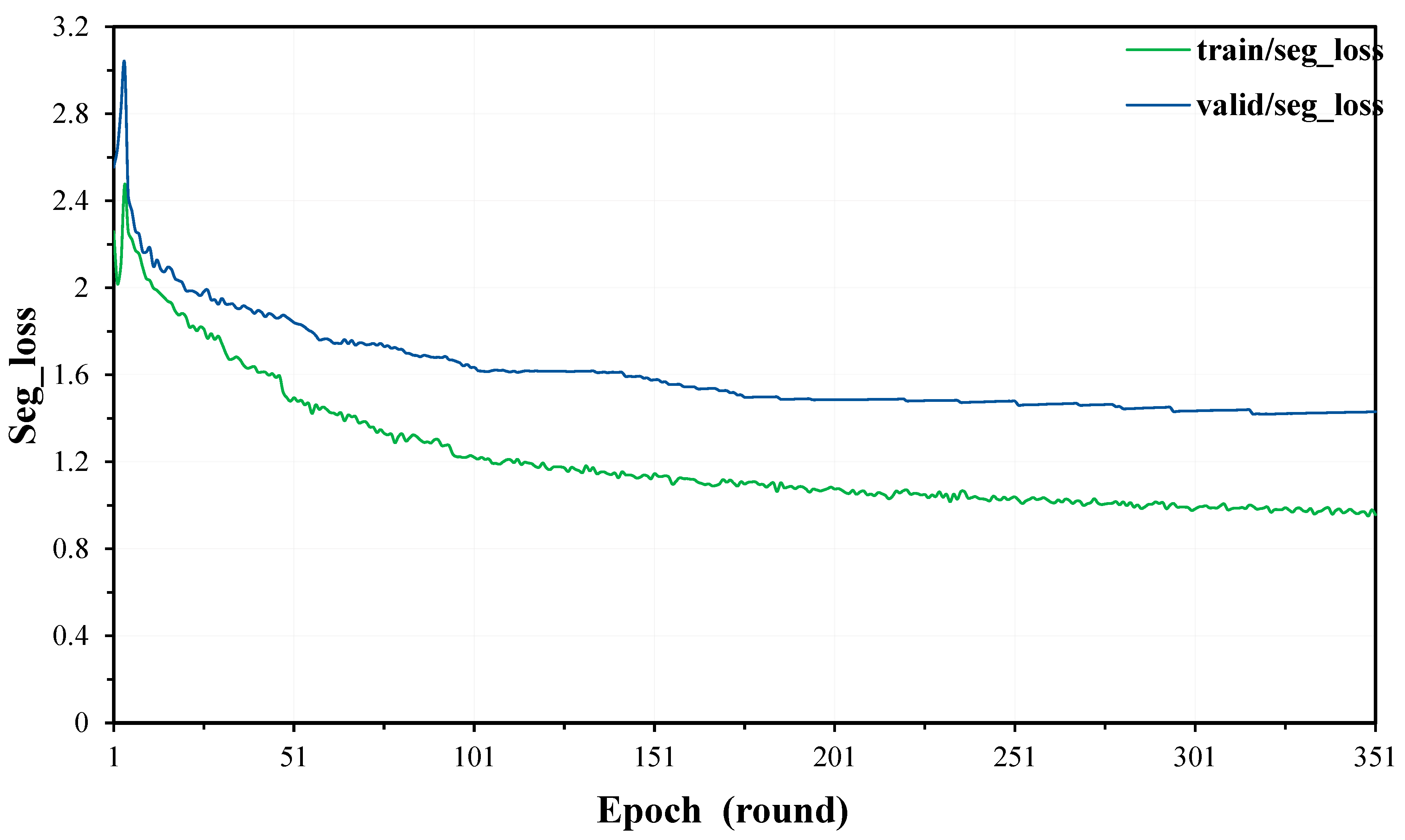 Buildings 14 03777 g008
