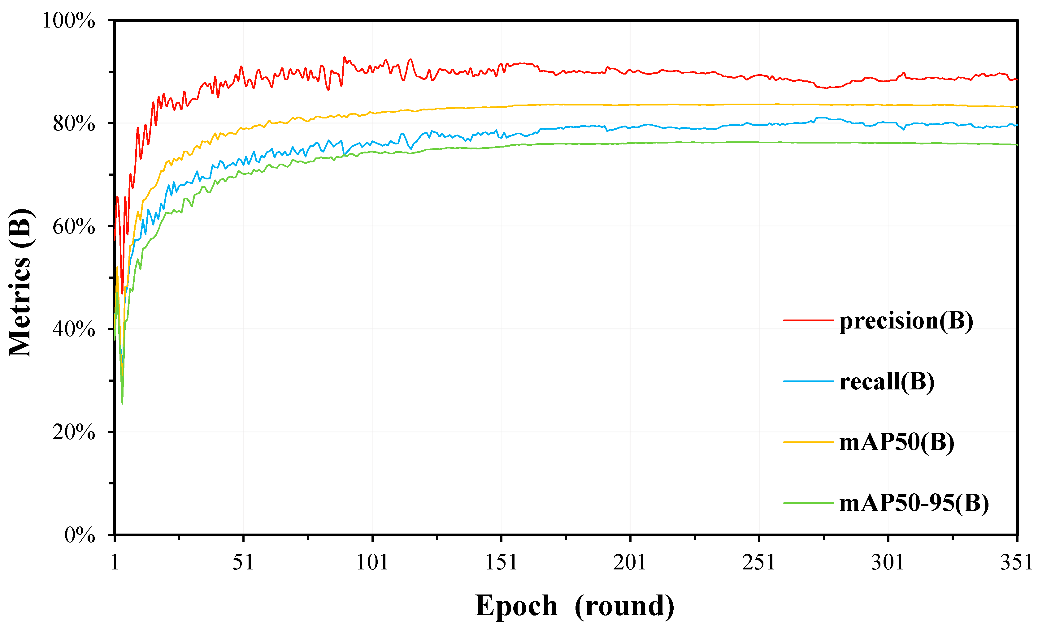 Buildings 14 03777 g011