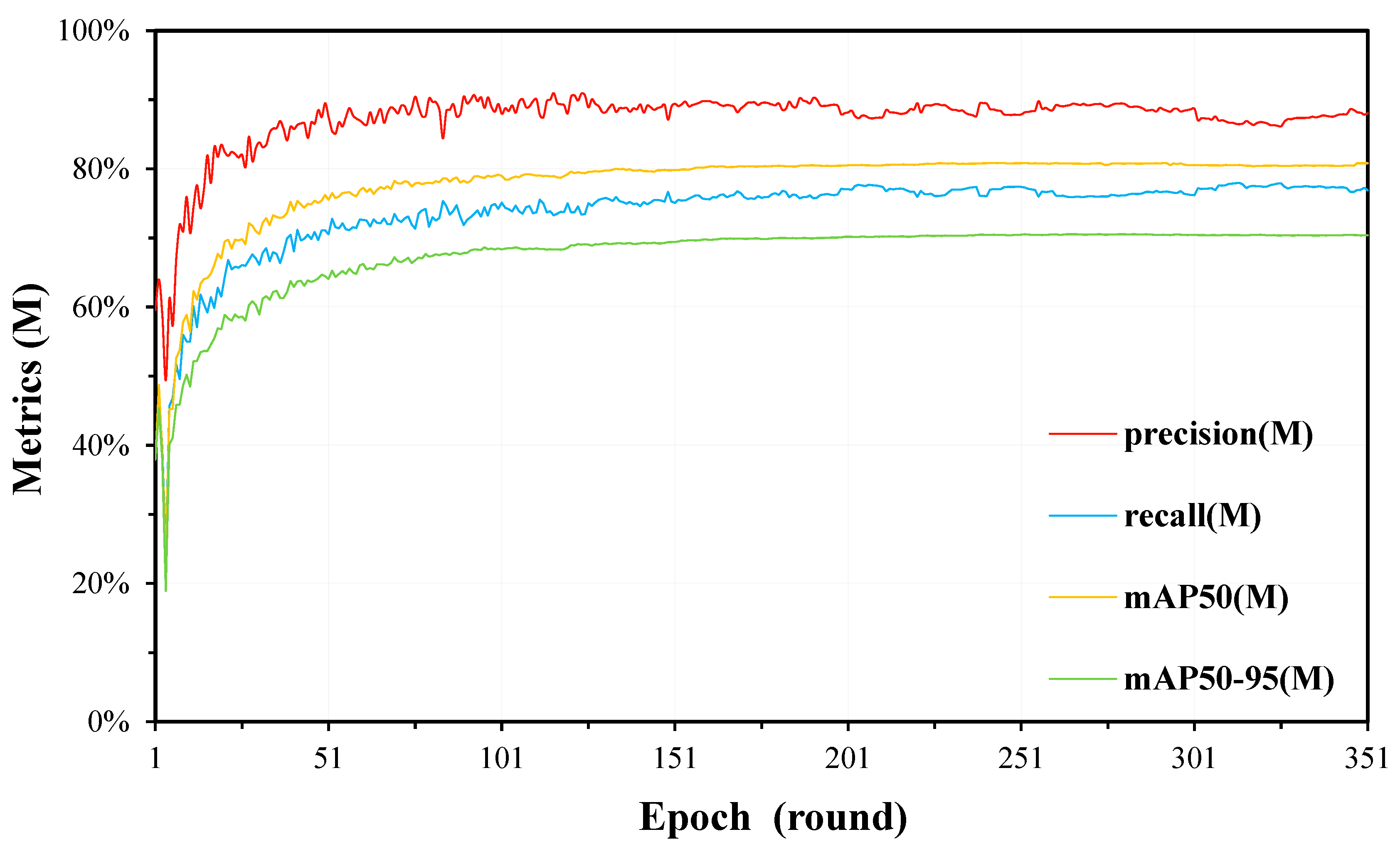 Buildings 14 03777 g012