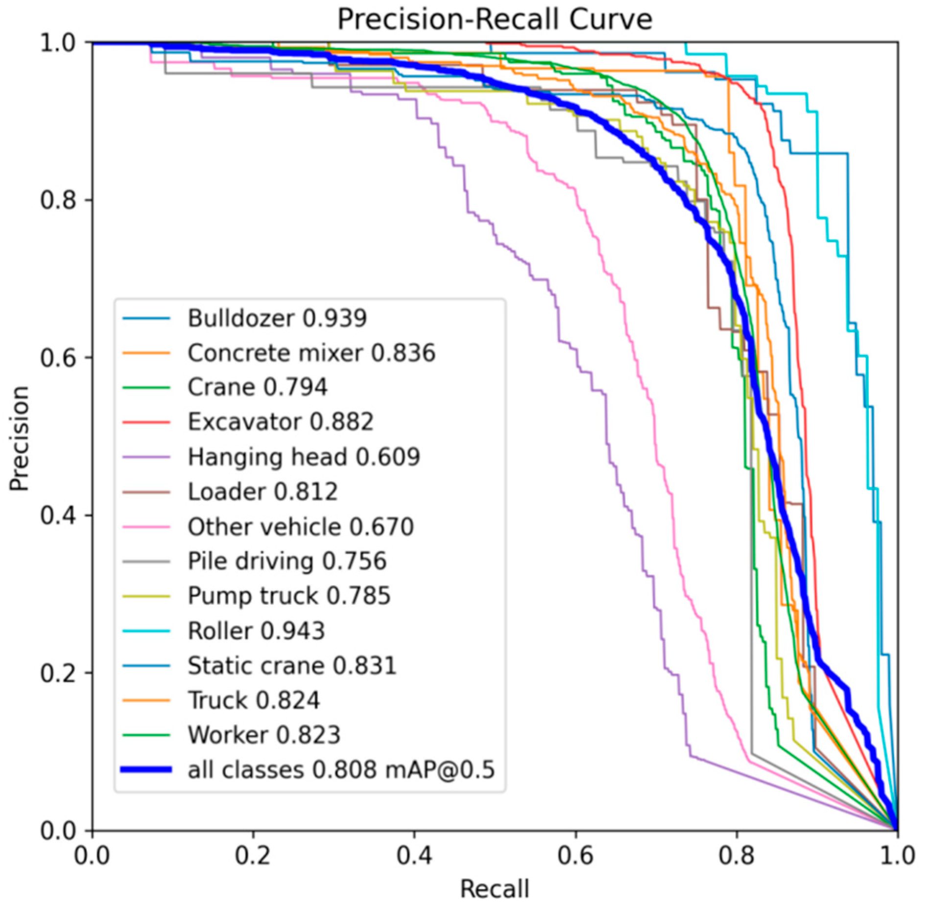 Buildings 14 03777 g014