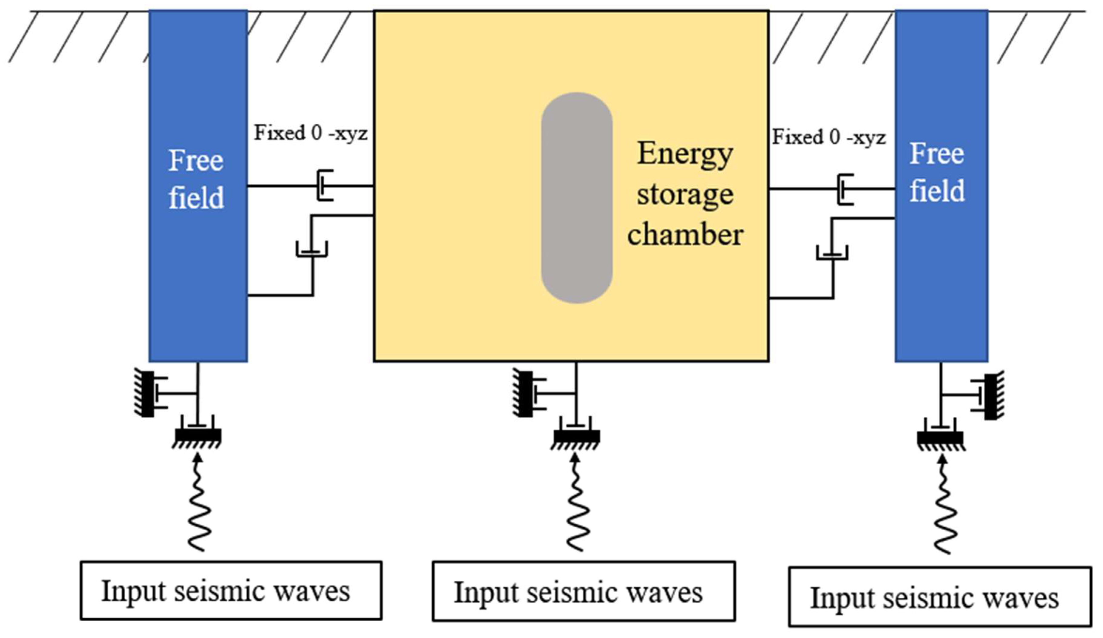 Buildings 14 03778 g004