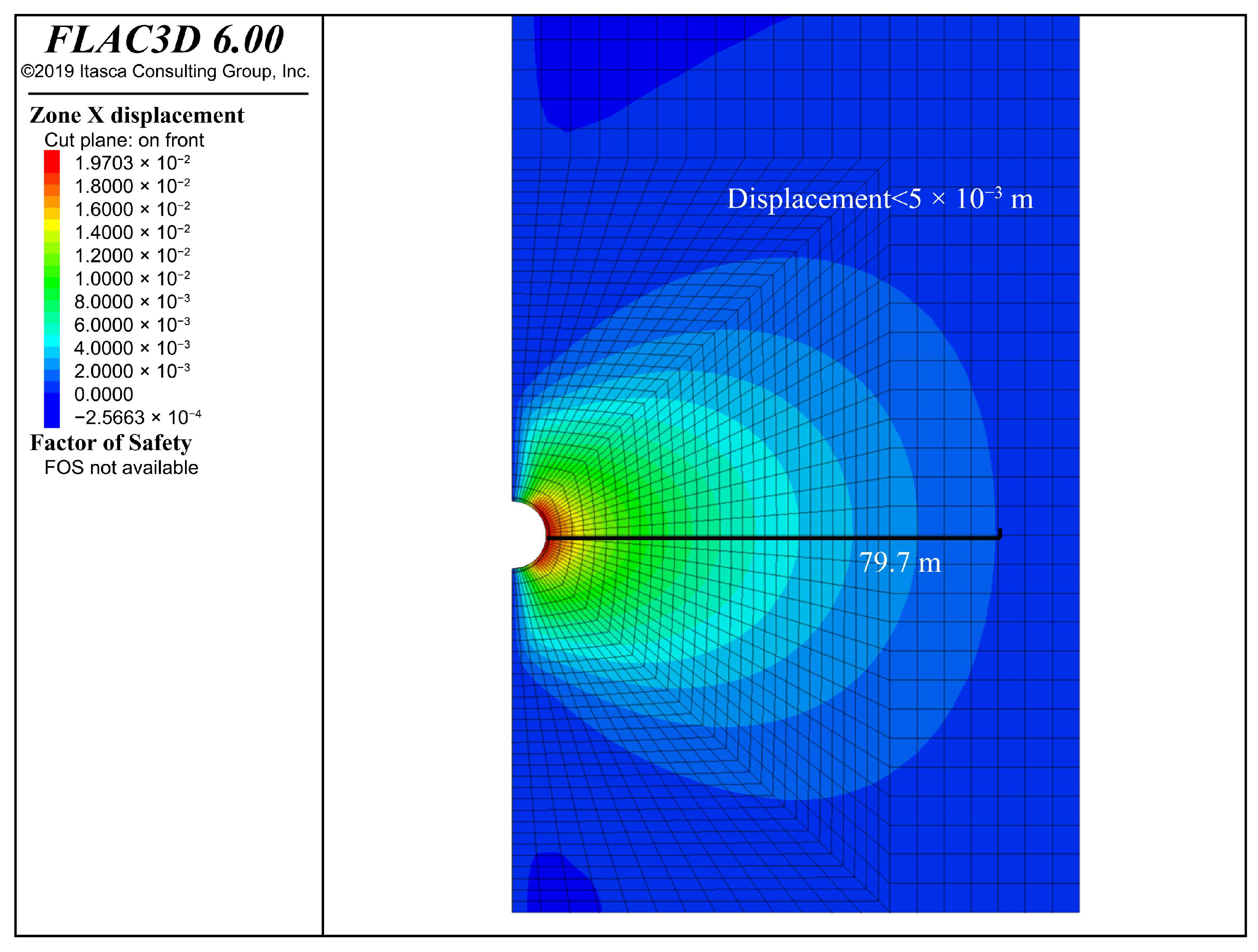 Buildings 14 03778 g008