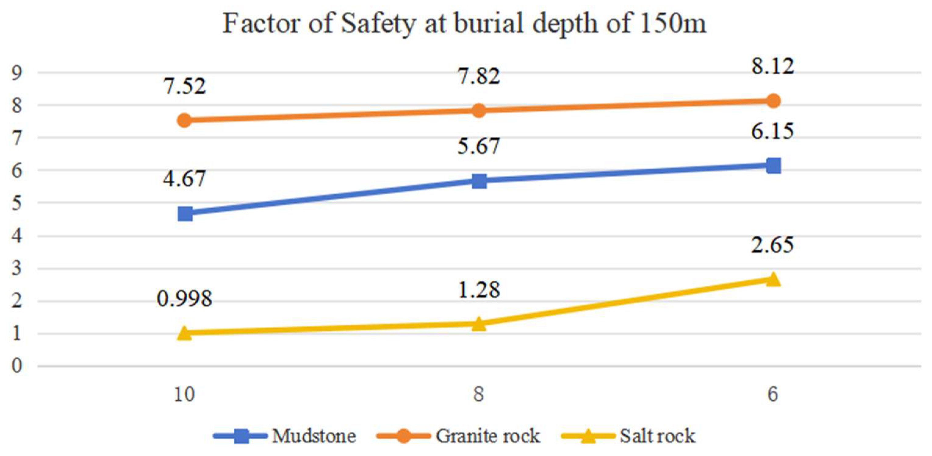 Buildings 14 03778 g011
