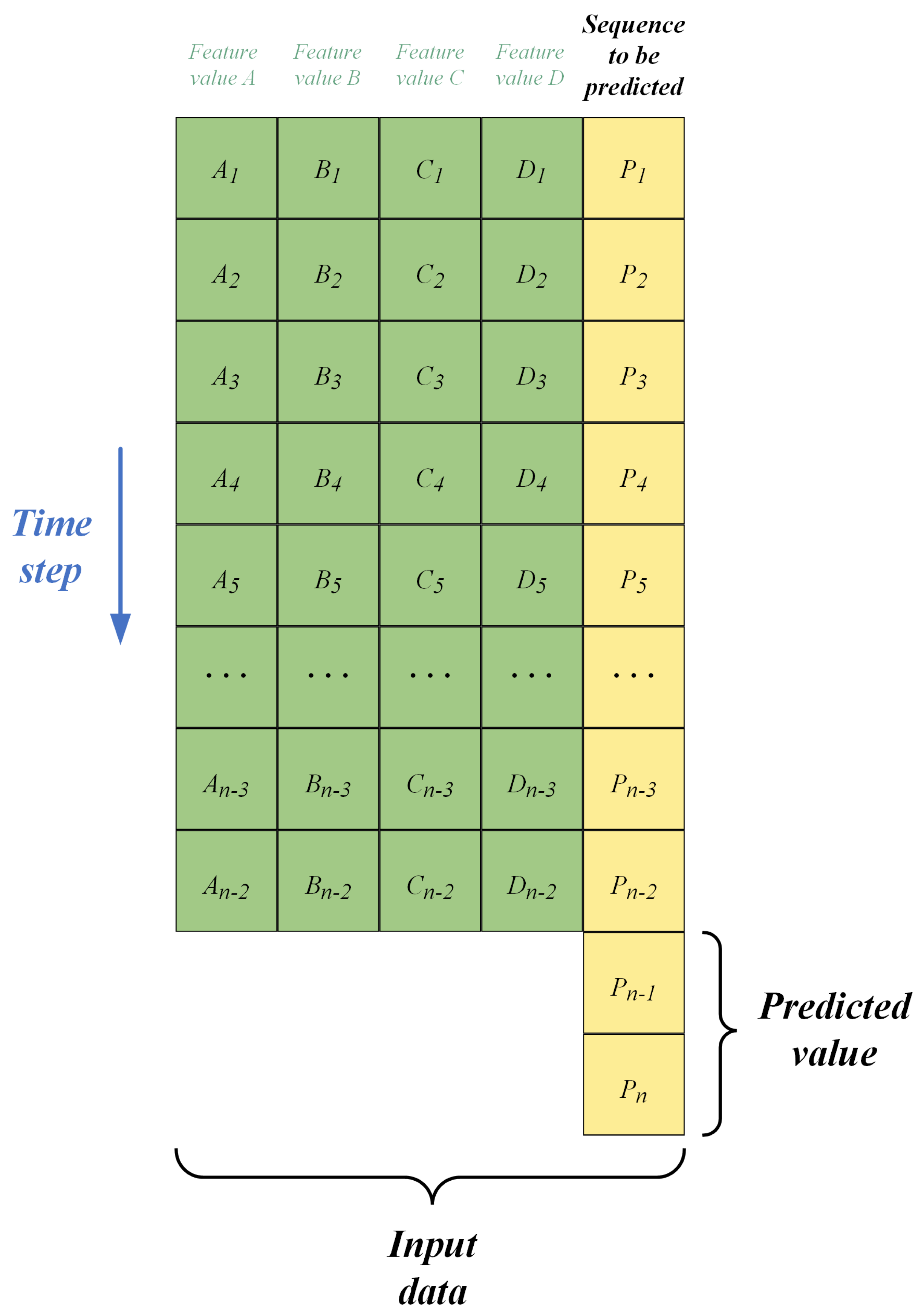 Buildings 14 03780 g008