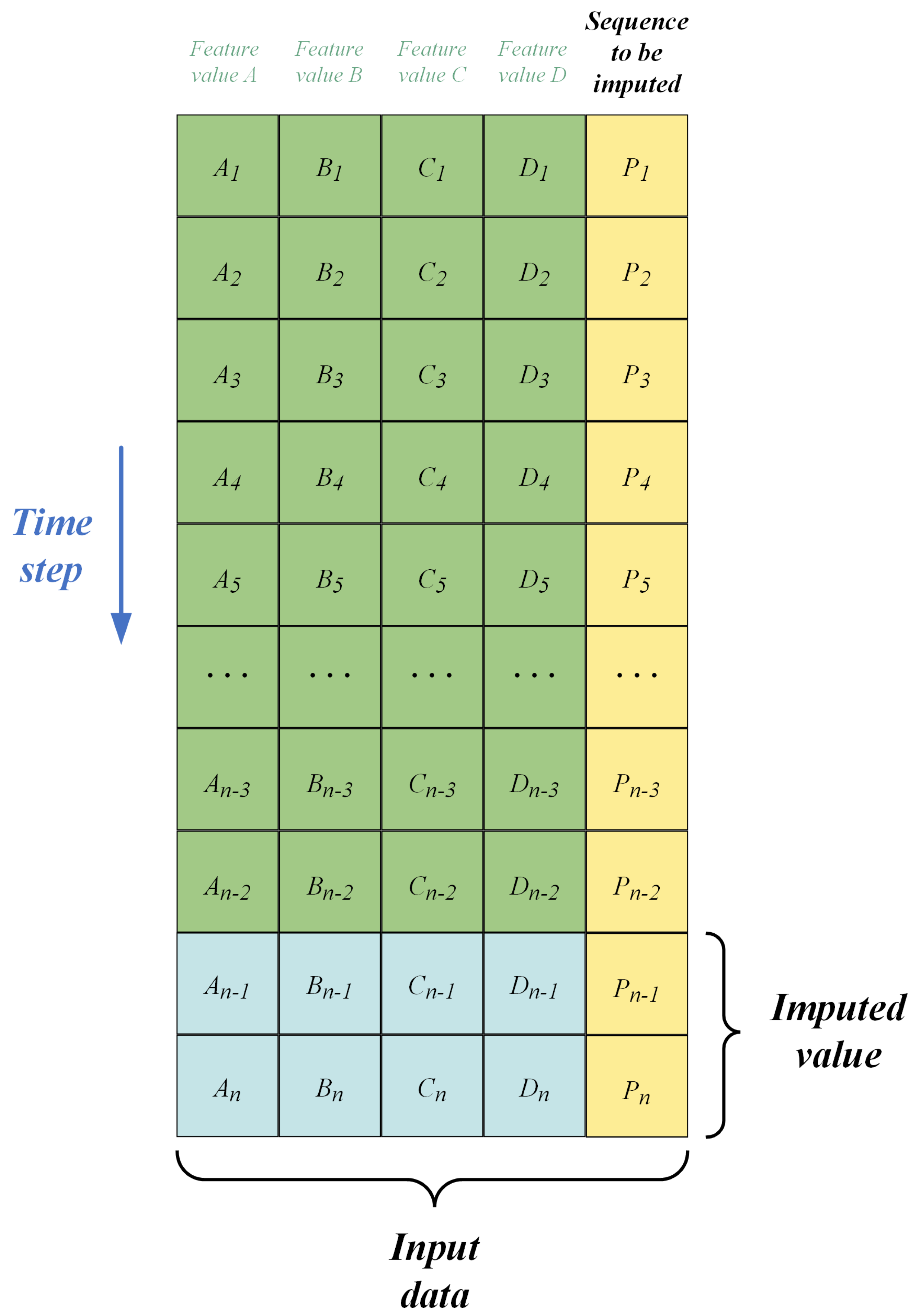Buildings 14 03780 g009