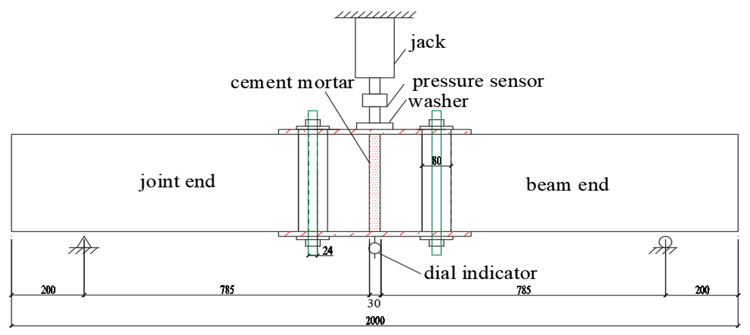 Buildings 14 03781 g003