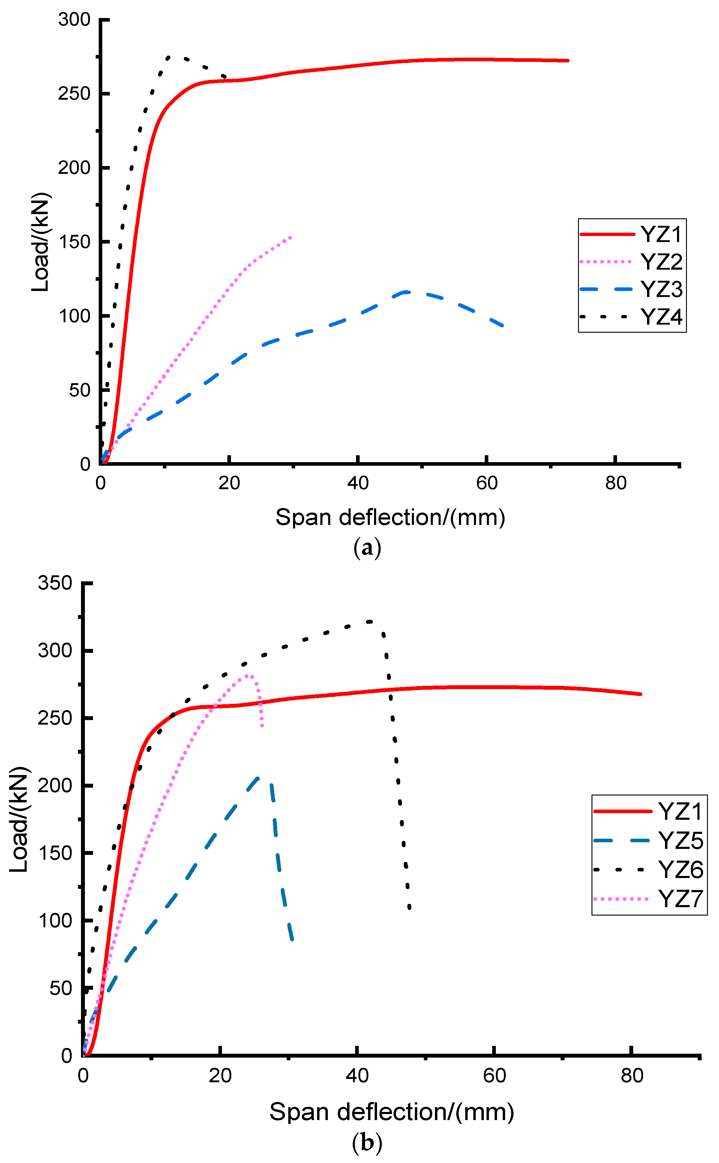 Buildings 14 03781 g005