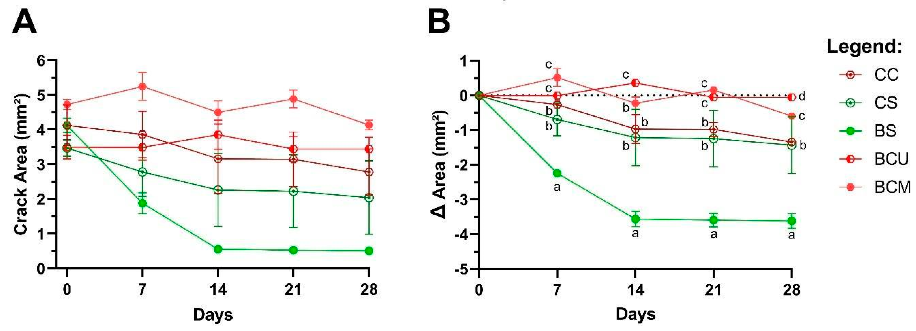 Buildings 14 03782 g004