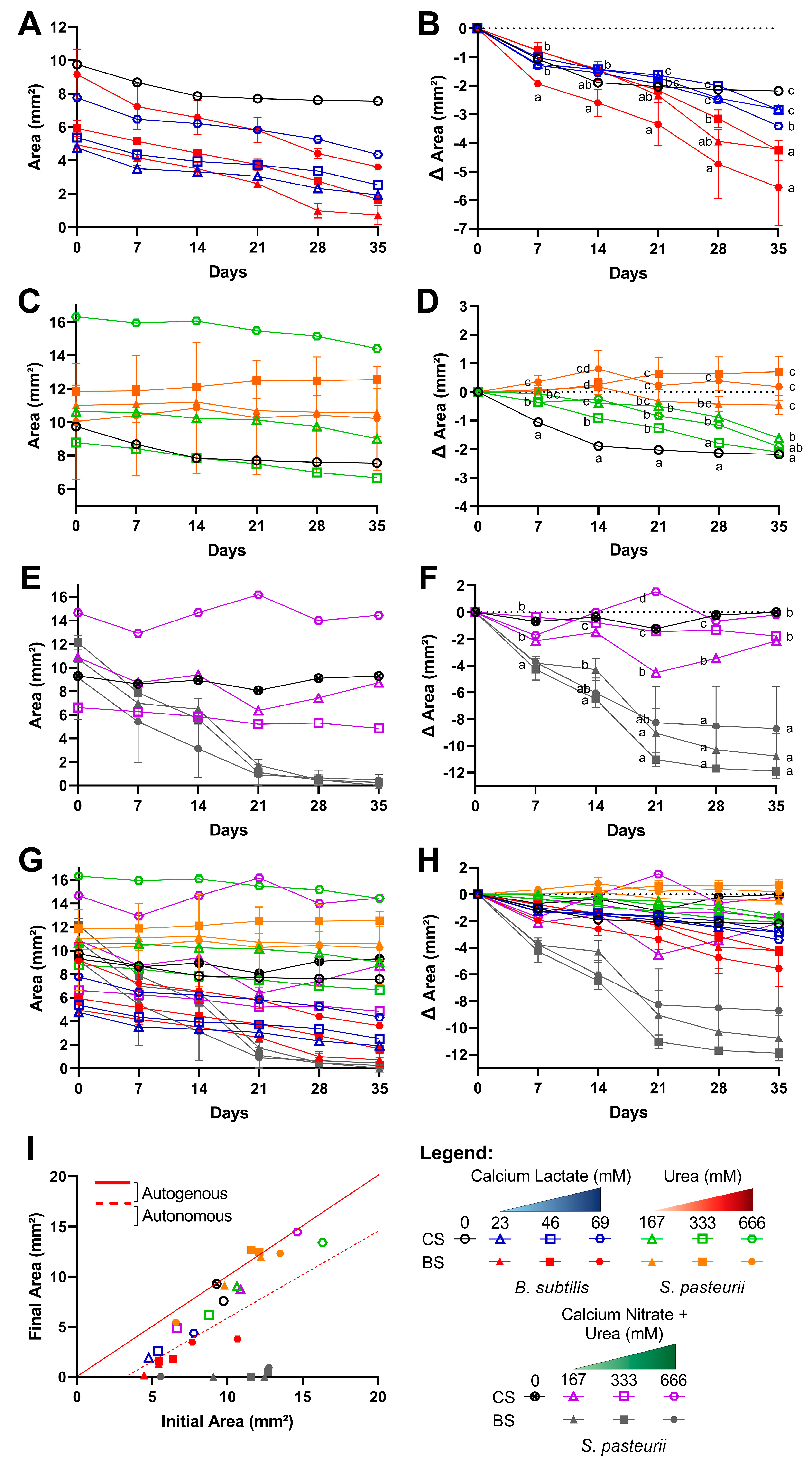 Buildings 14 03782 g006