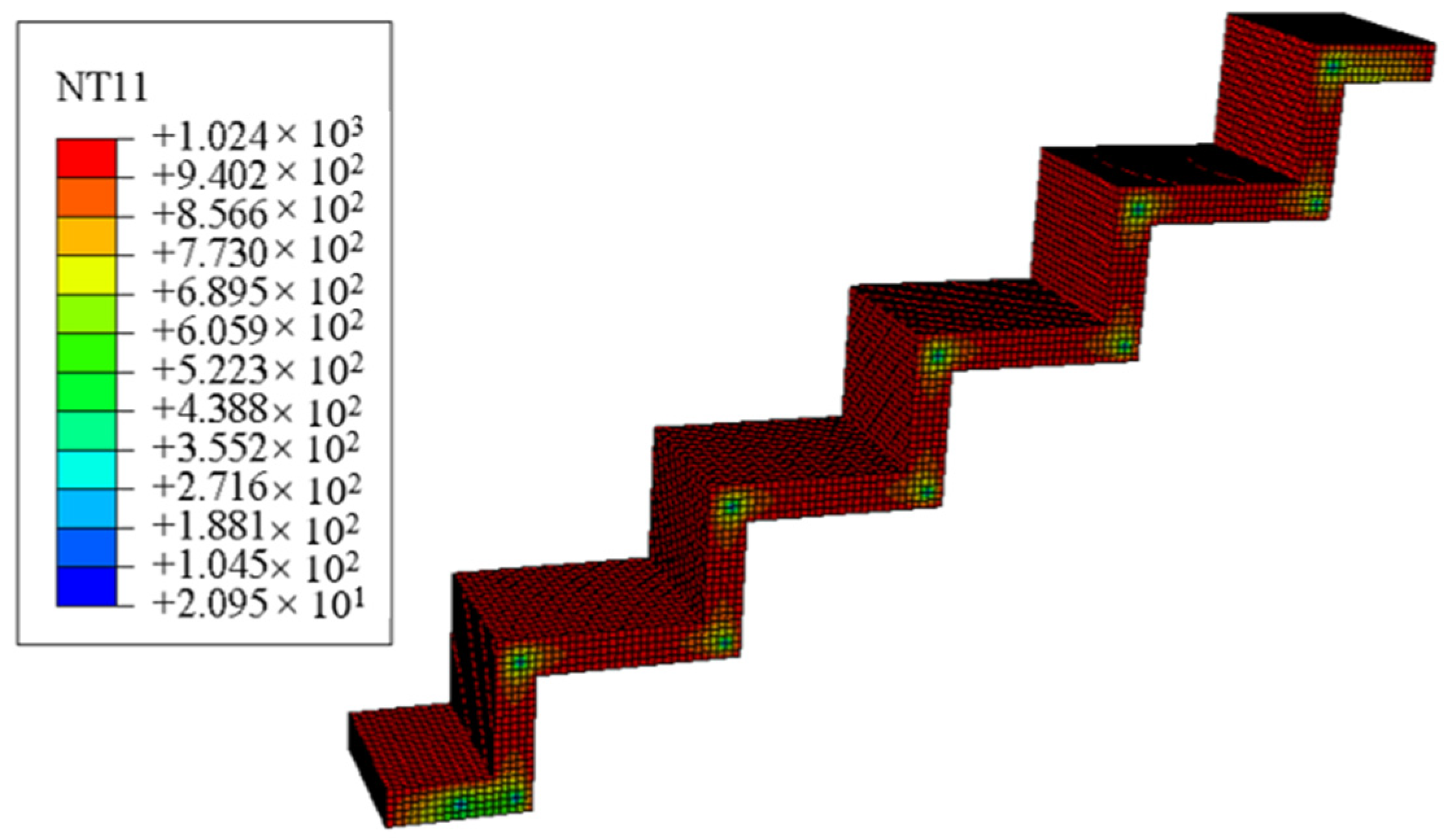 Buildings 14 03783 g015