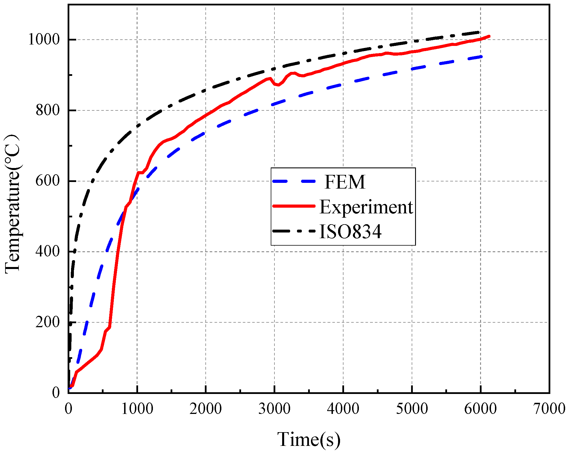 Buildings 14 03783 g016