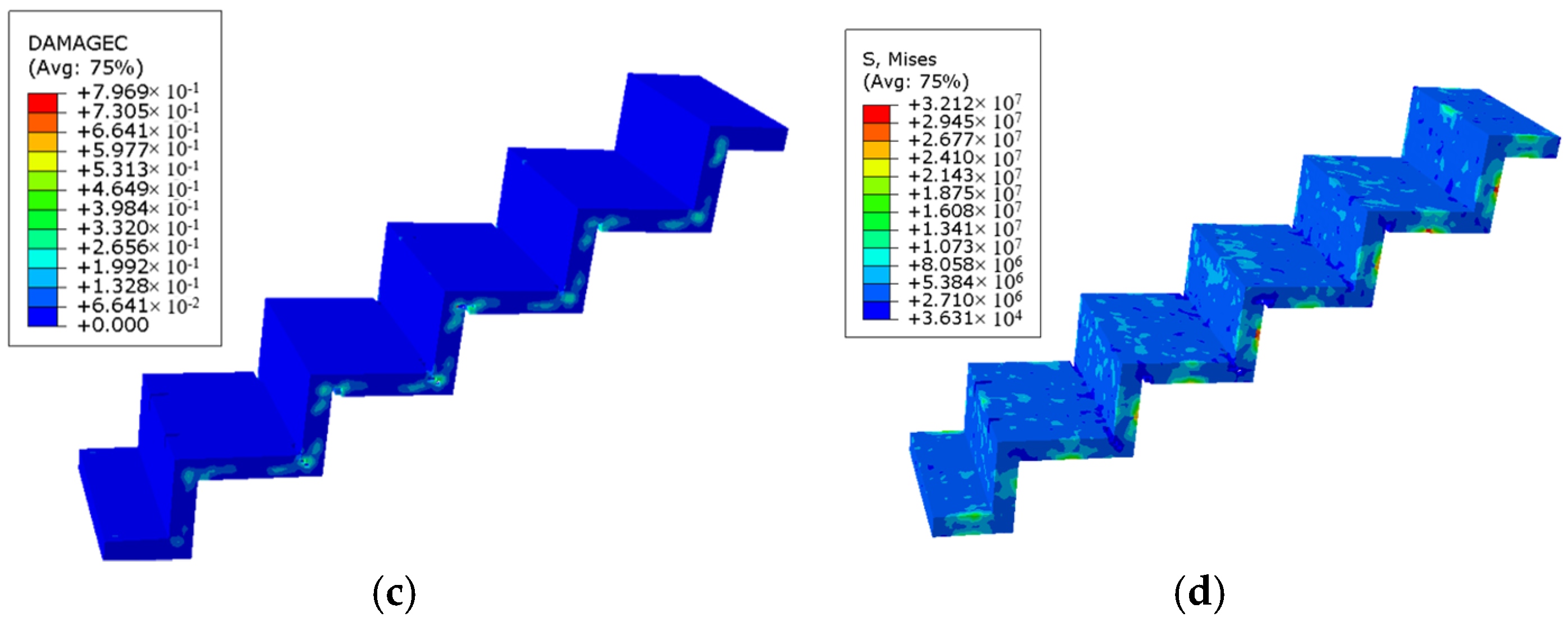 Buildings 14 03783 g018b