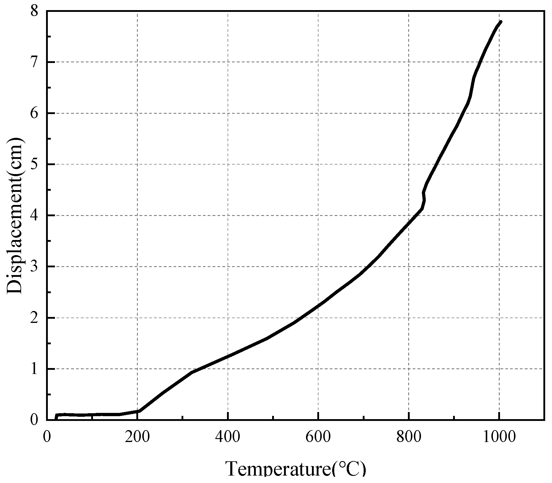 Buildings 14 03783 g020