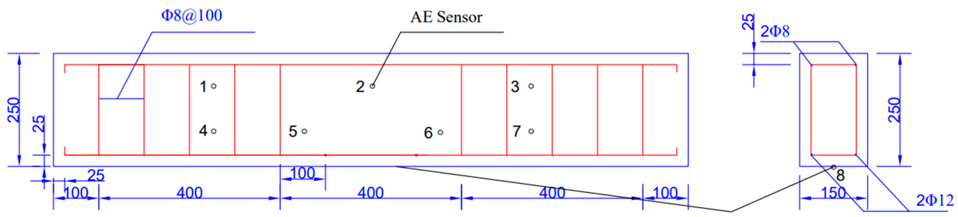 Buildings 14 03784 g003