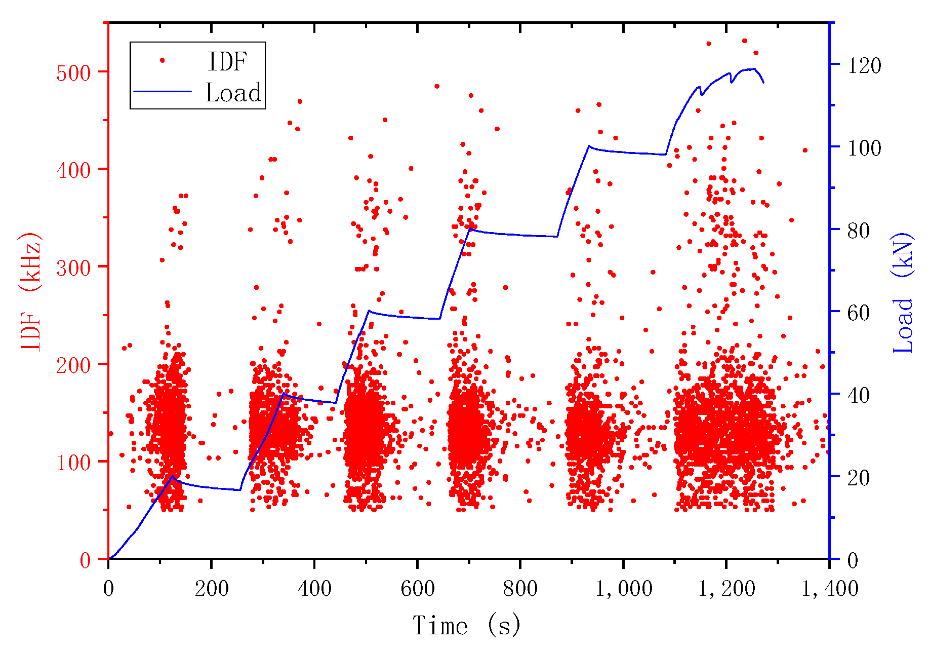 Buildings 14 03784 g011
