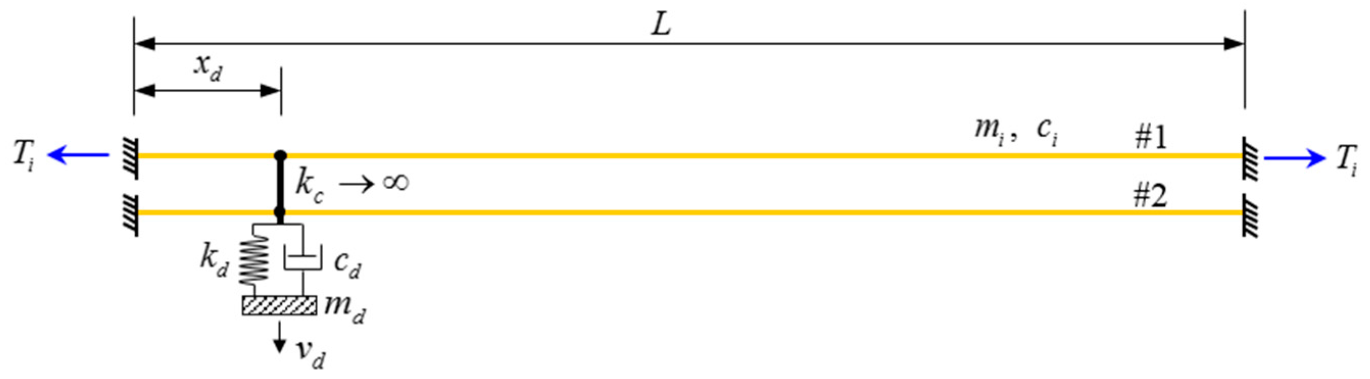 Buildings 14 03785 g002