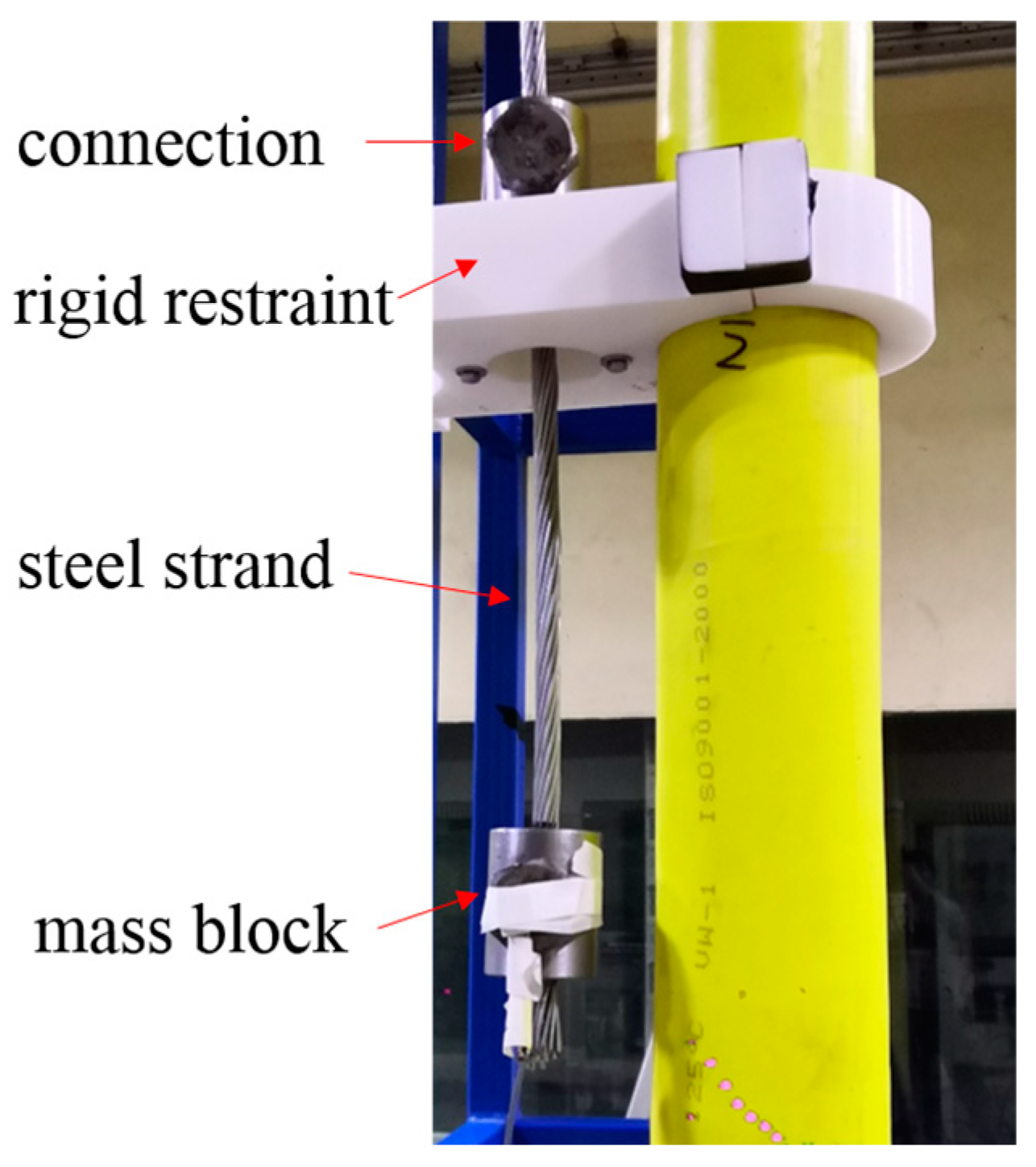 Buildings 14 03785 g011