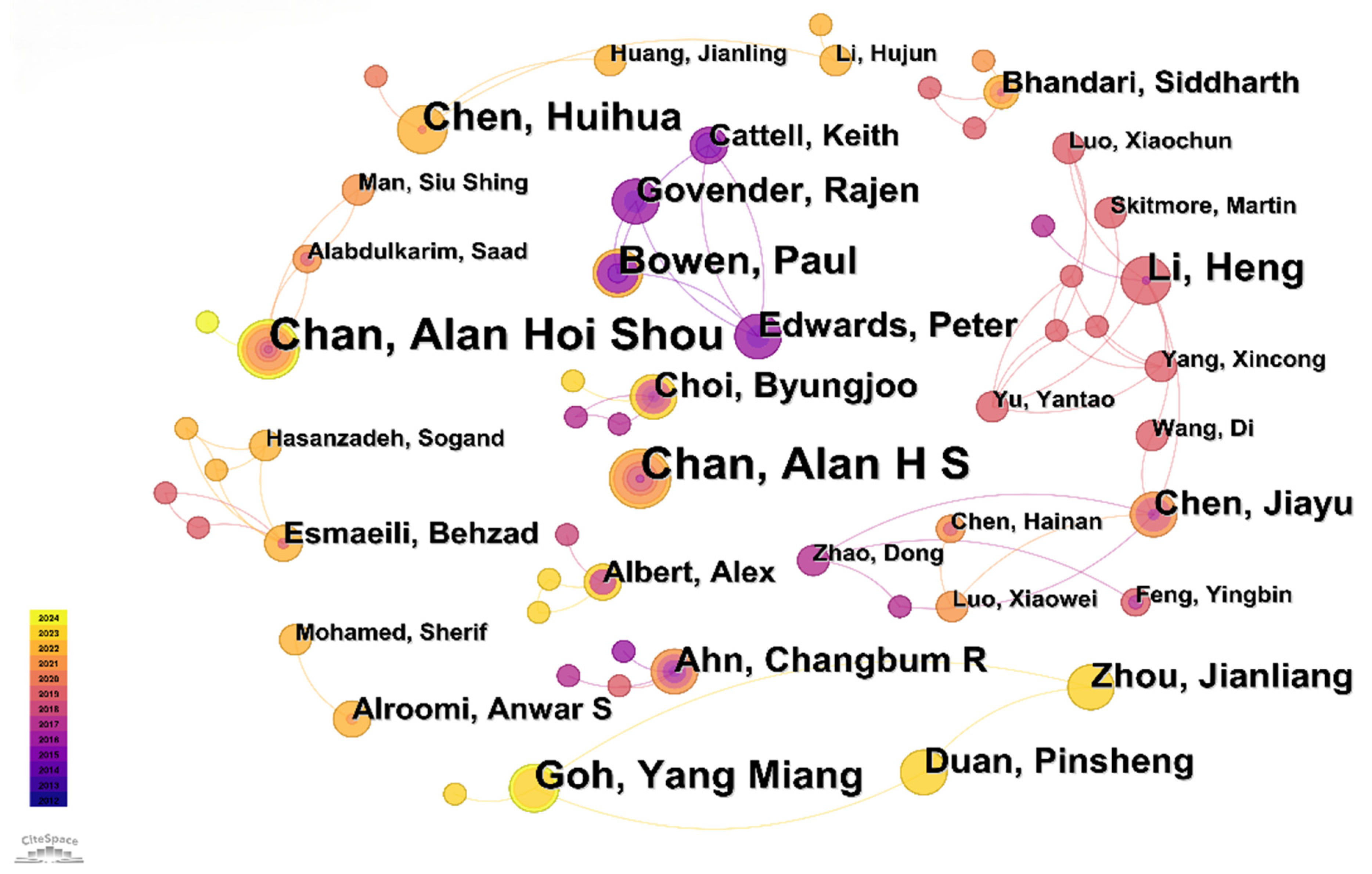 Buildings 14 03786 g004