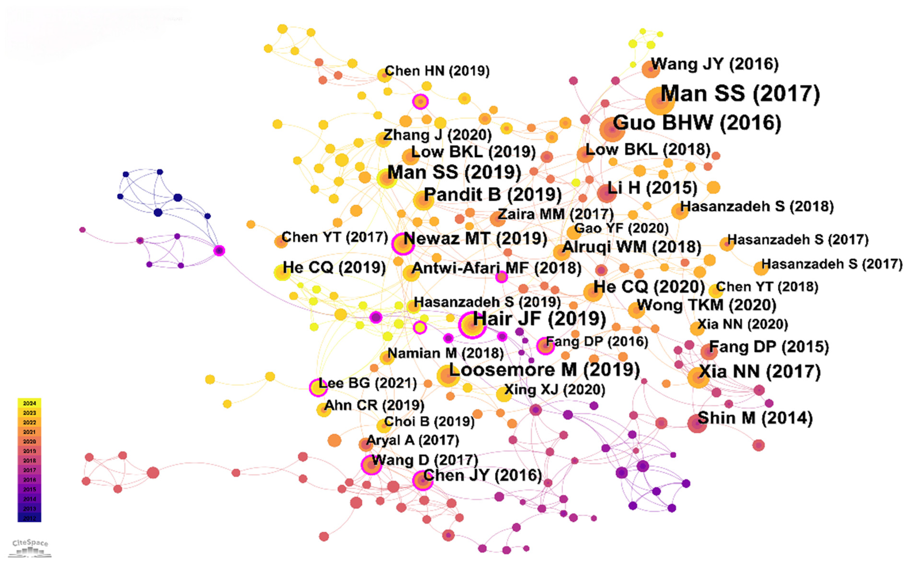Buildings 14 03786 g006