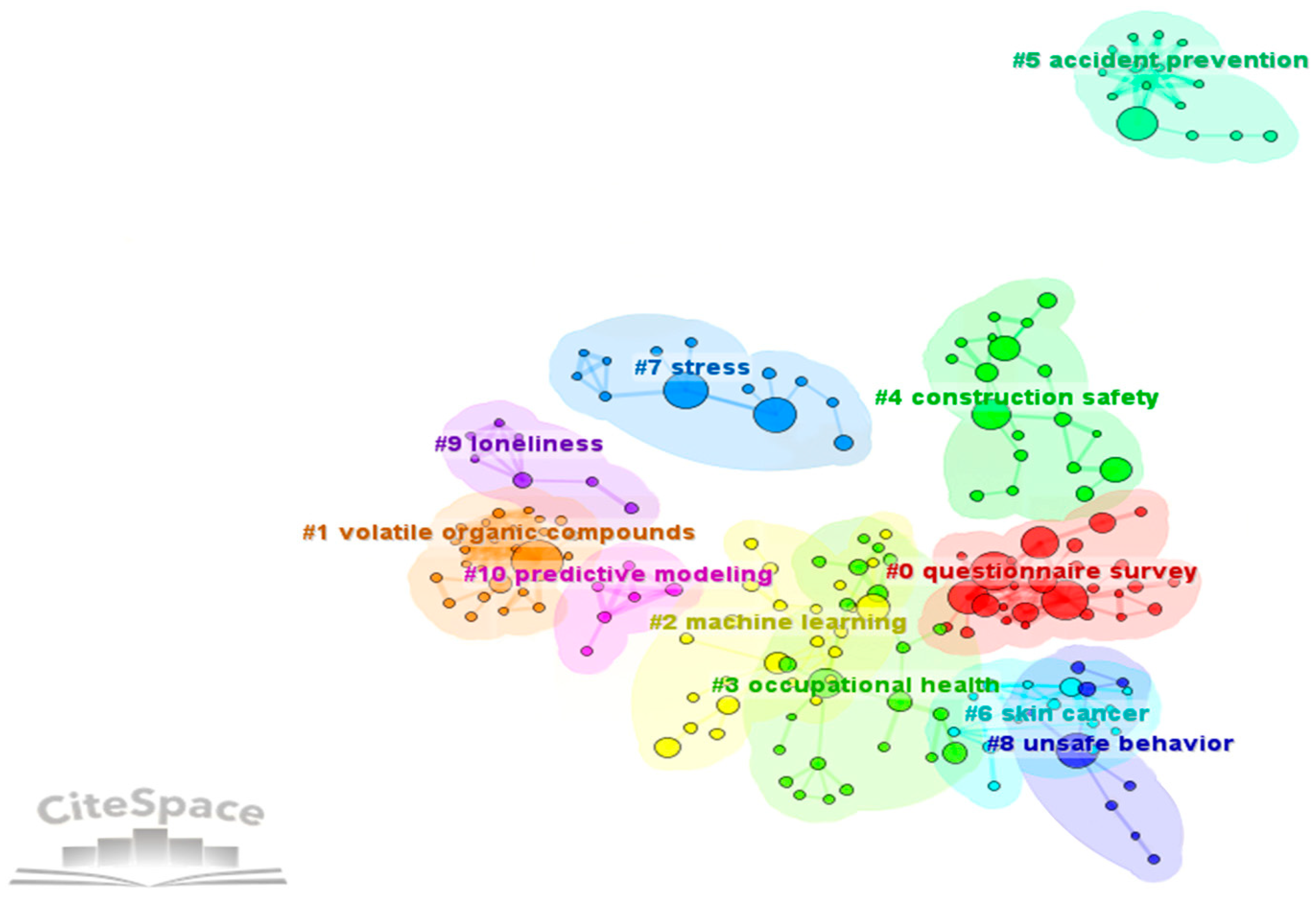 Buildings 14 03786 g010