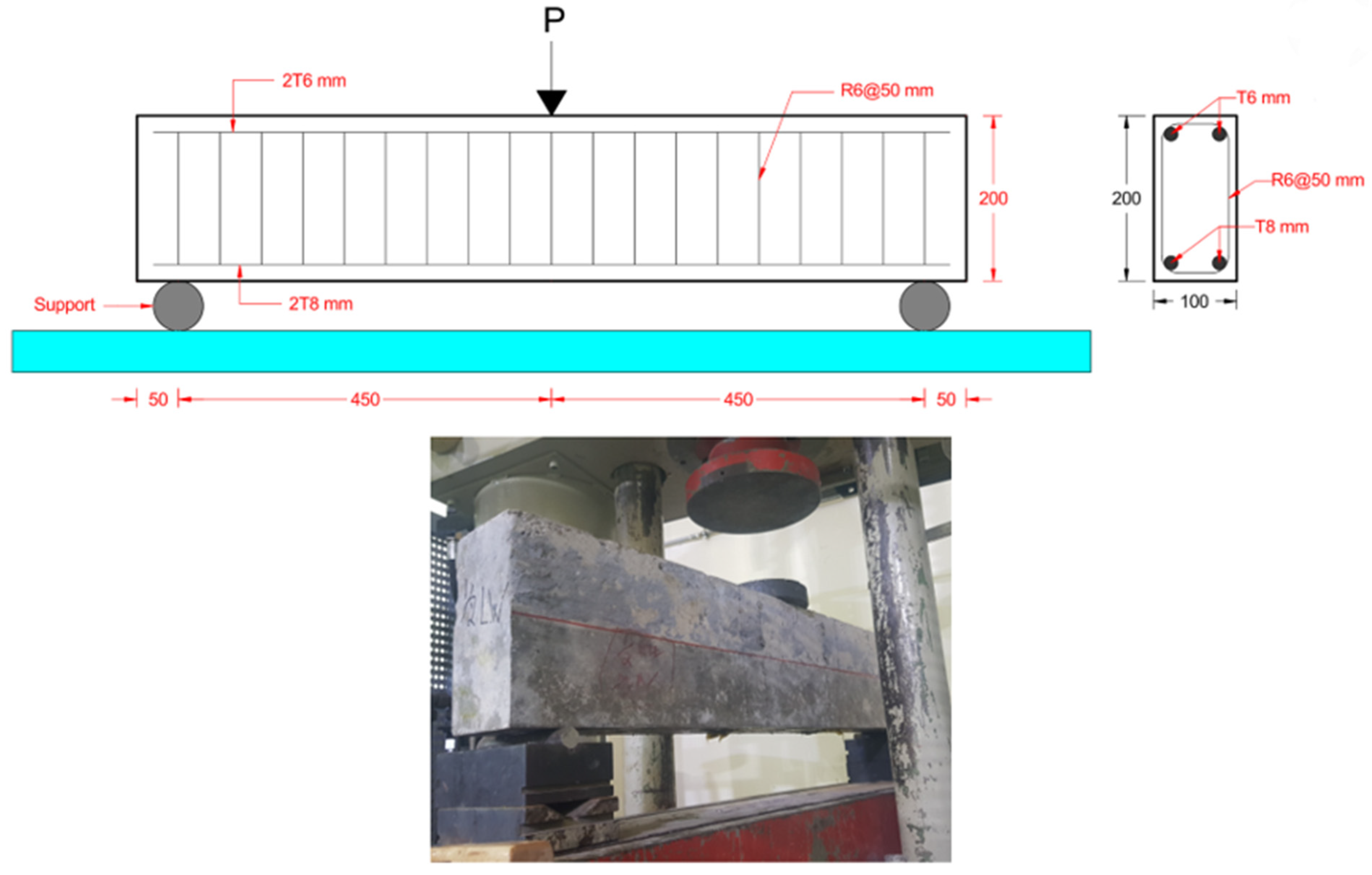 Buildings 14 03787 g003