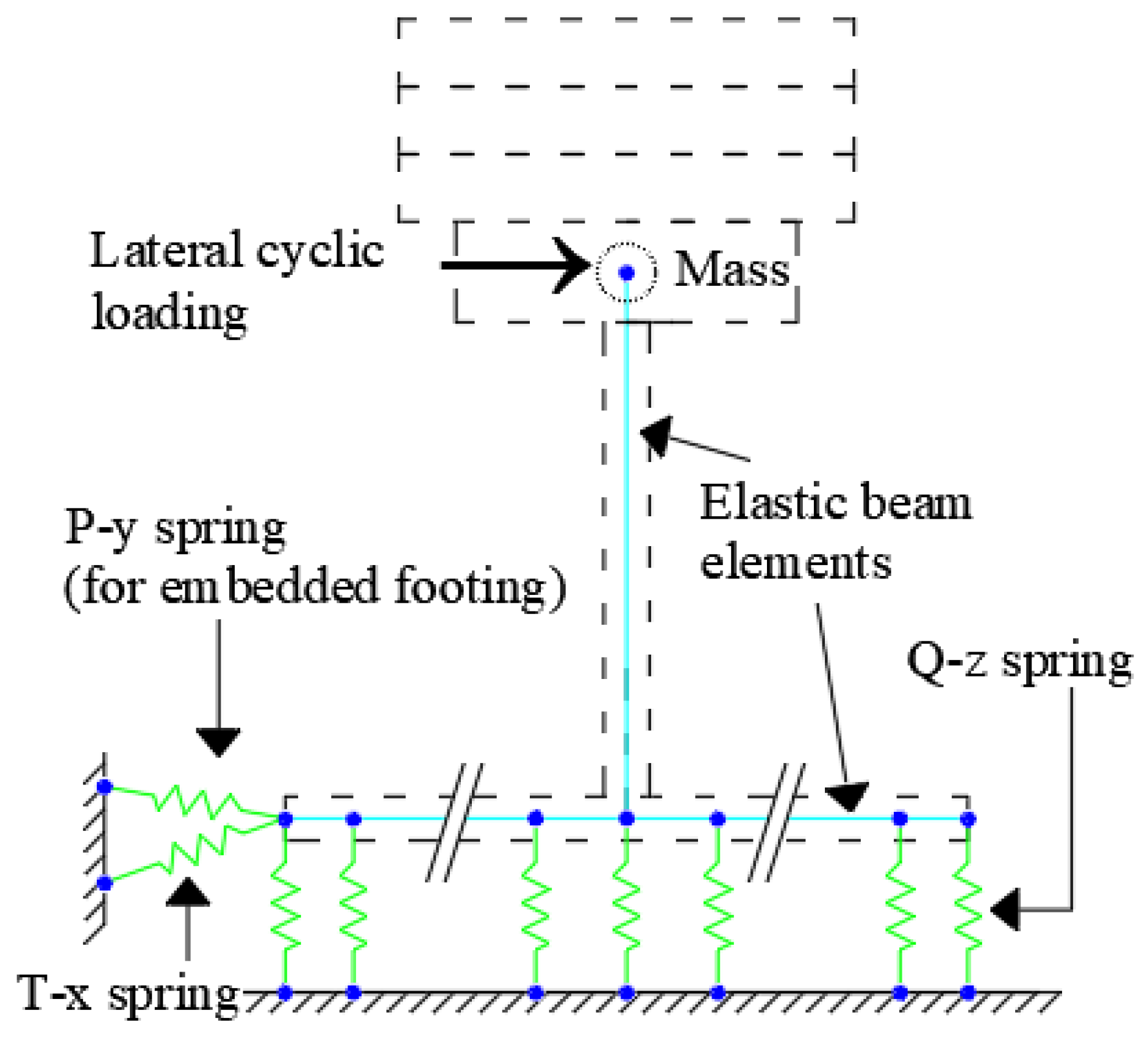 Buildings 14 03788 g001