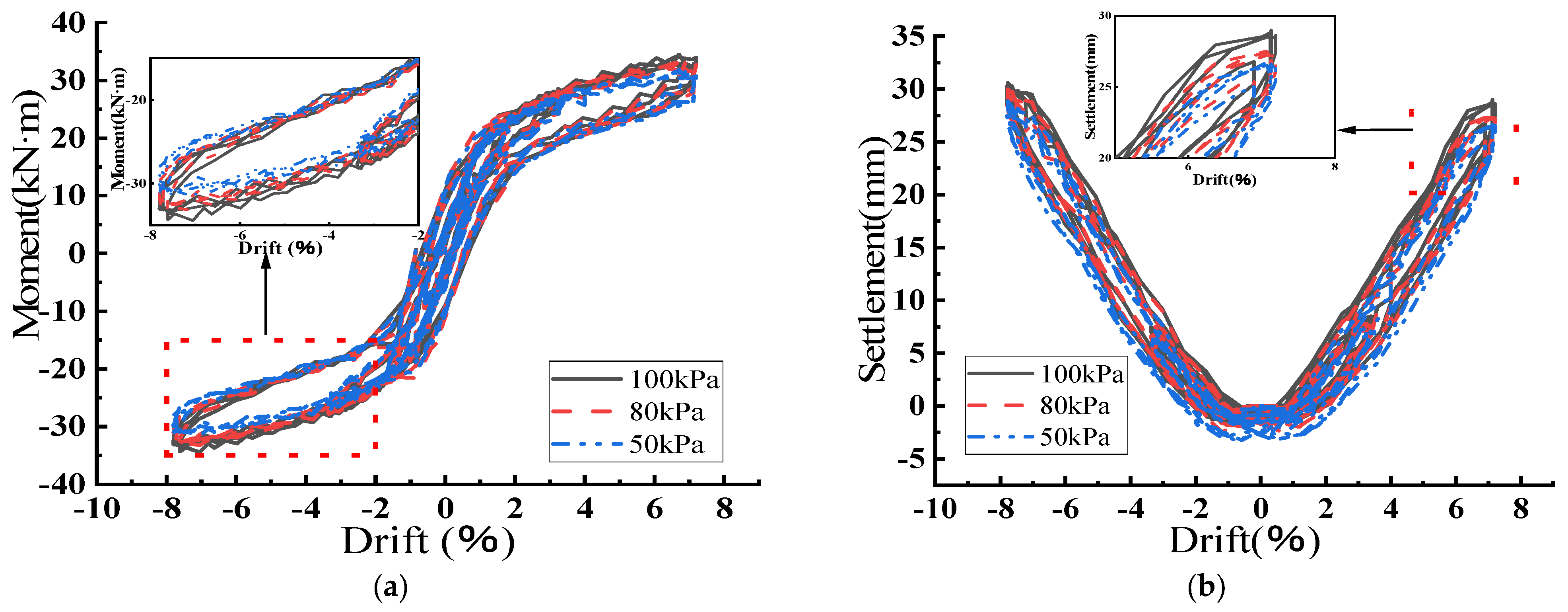 Buildings 14 03788 g006