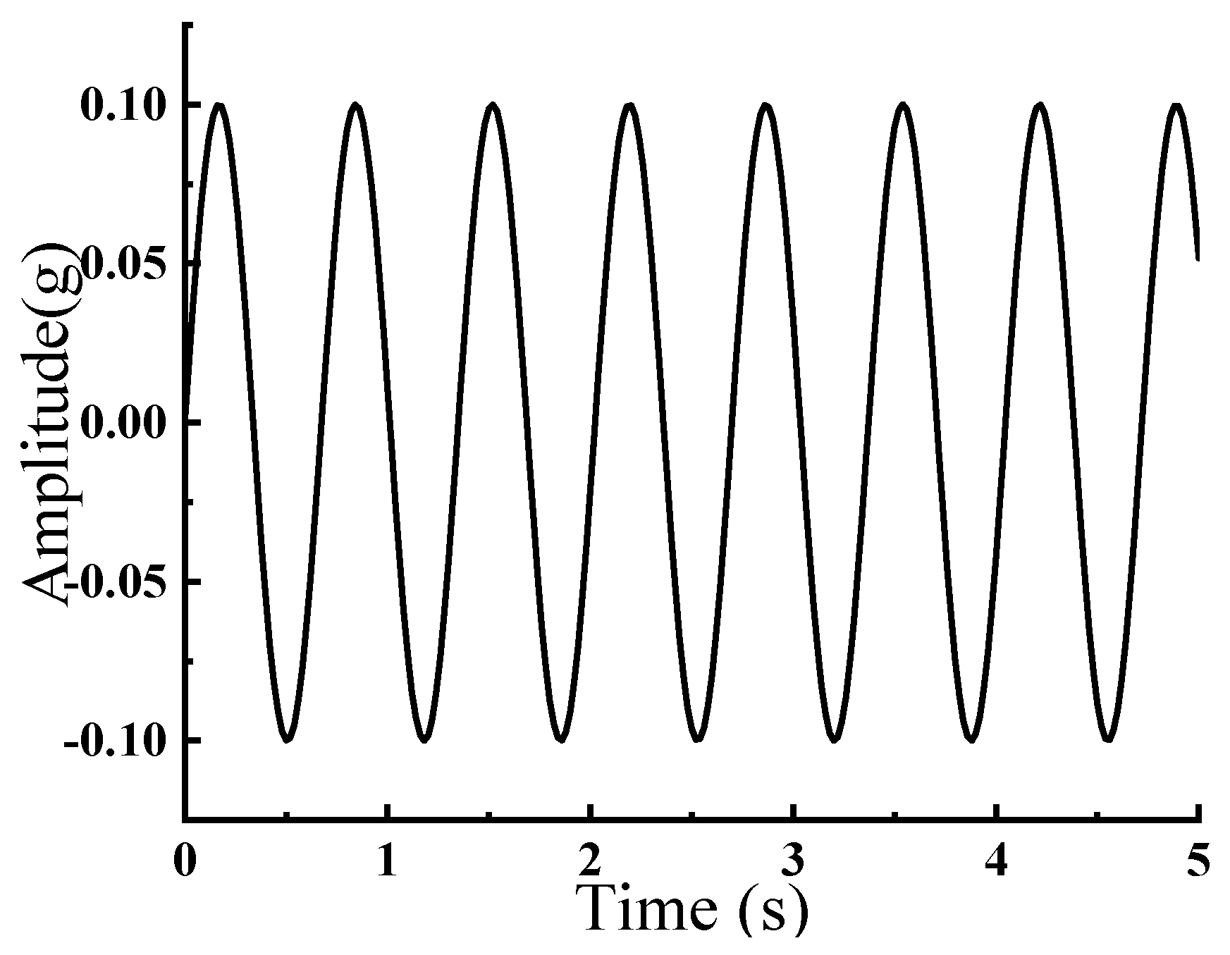 Buildings 14 03788 g007