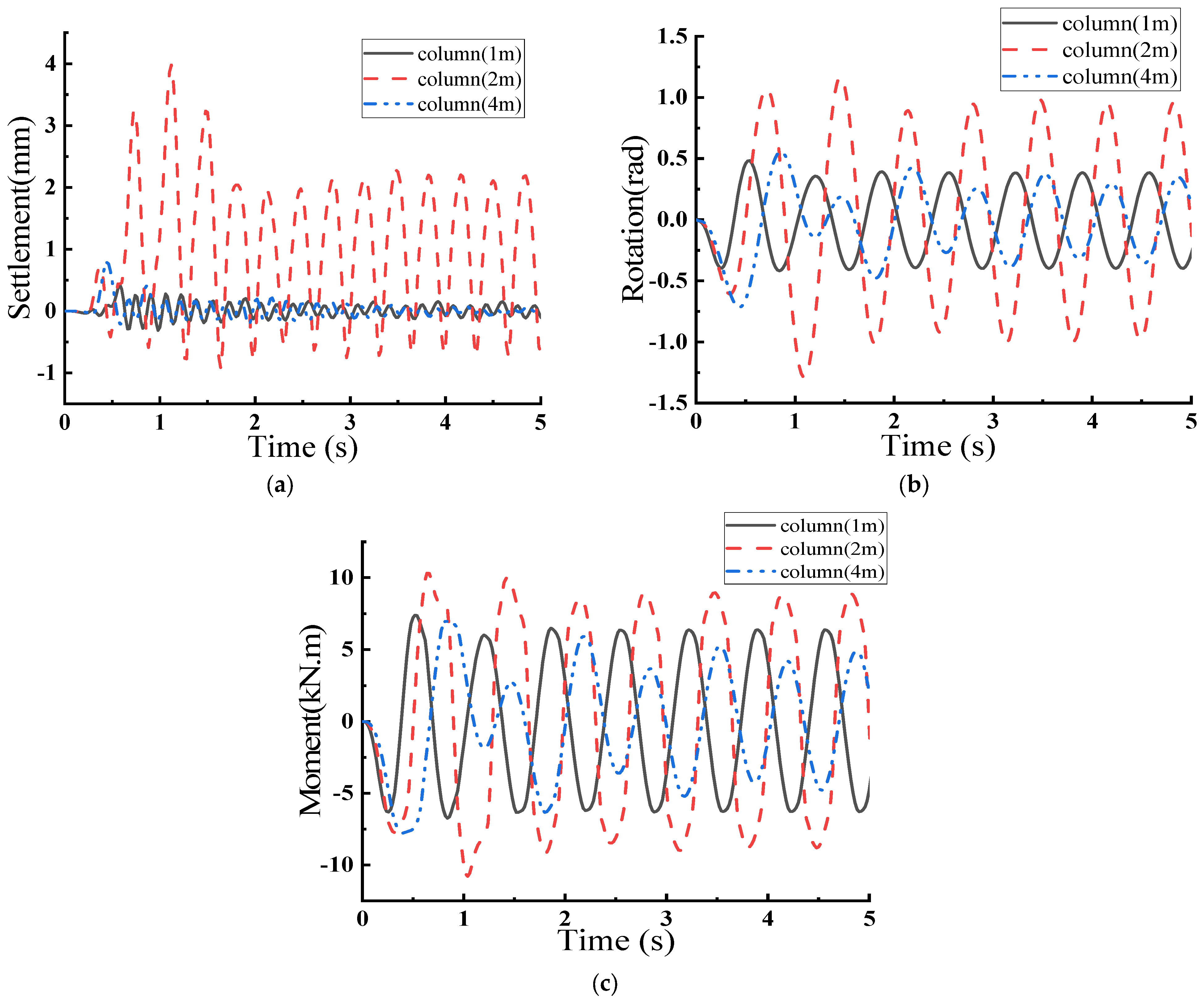 Buildings 14 03788 g008