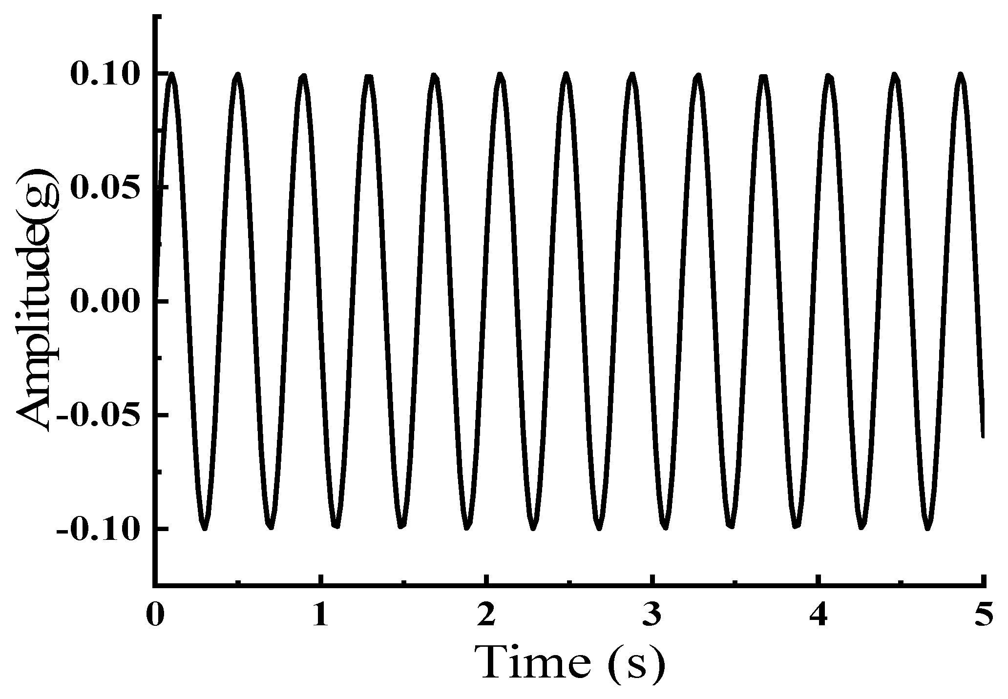 Buildings 14 03788 g009