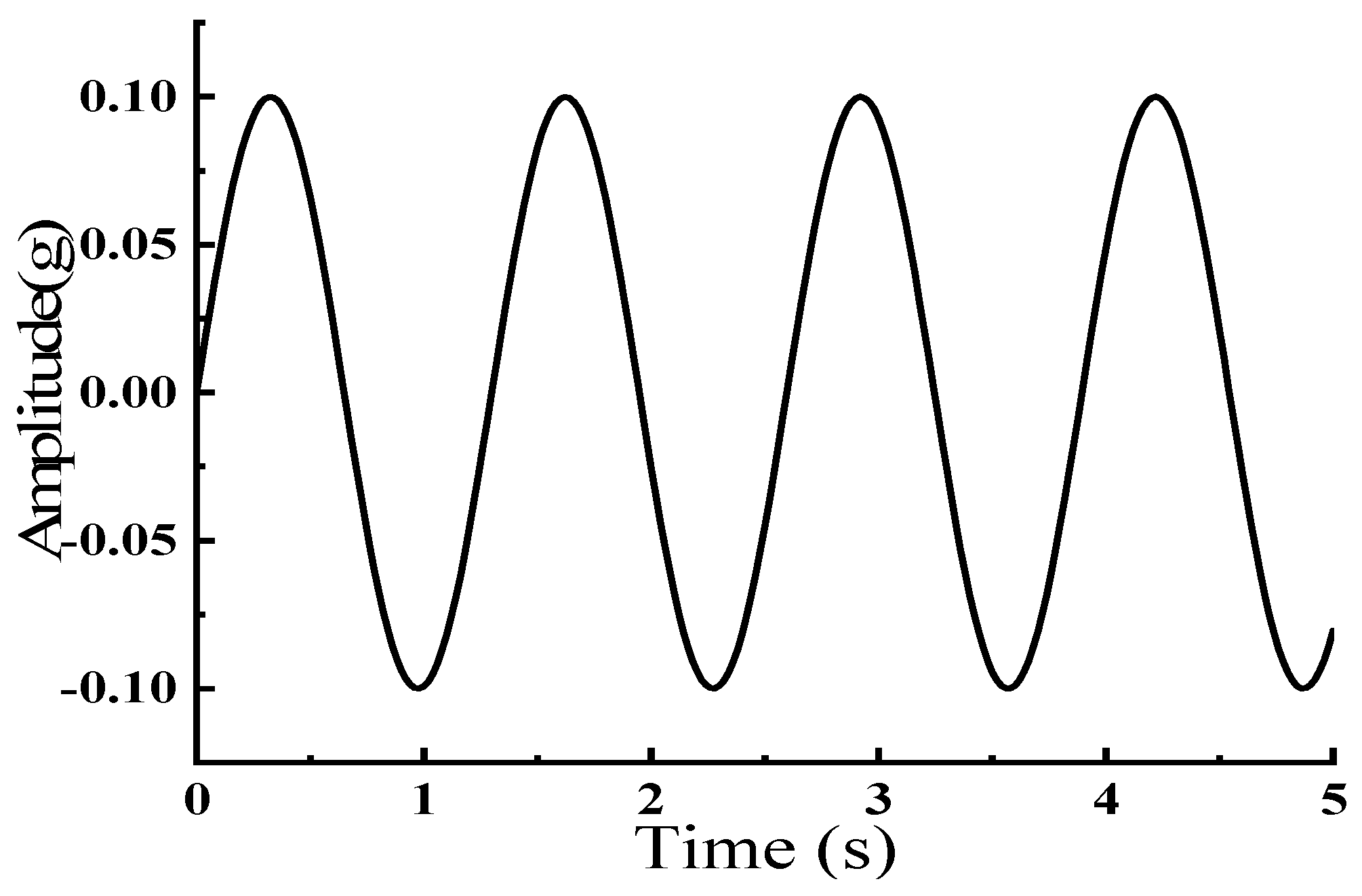 Buildings 14 03788 g011