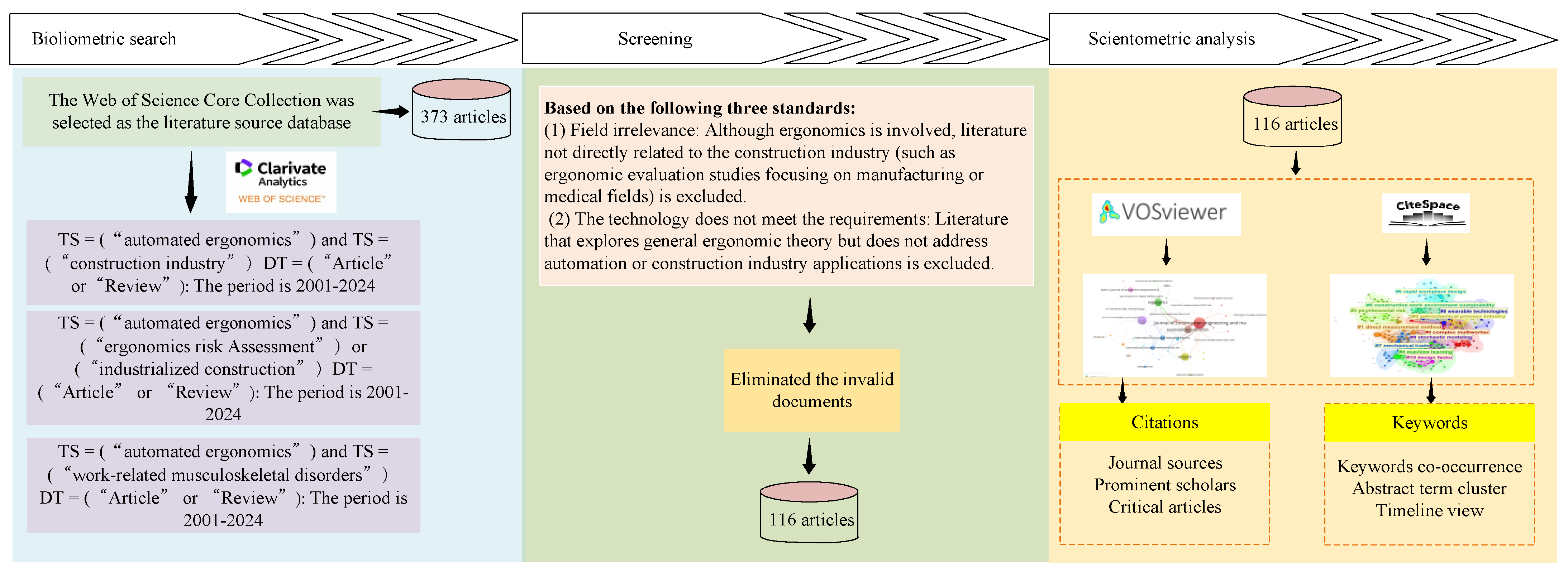 Buildings 14 03789 g001