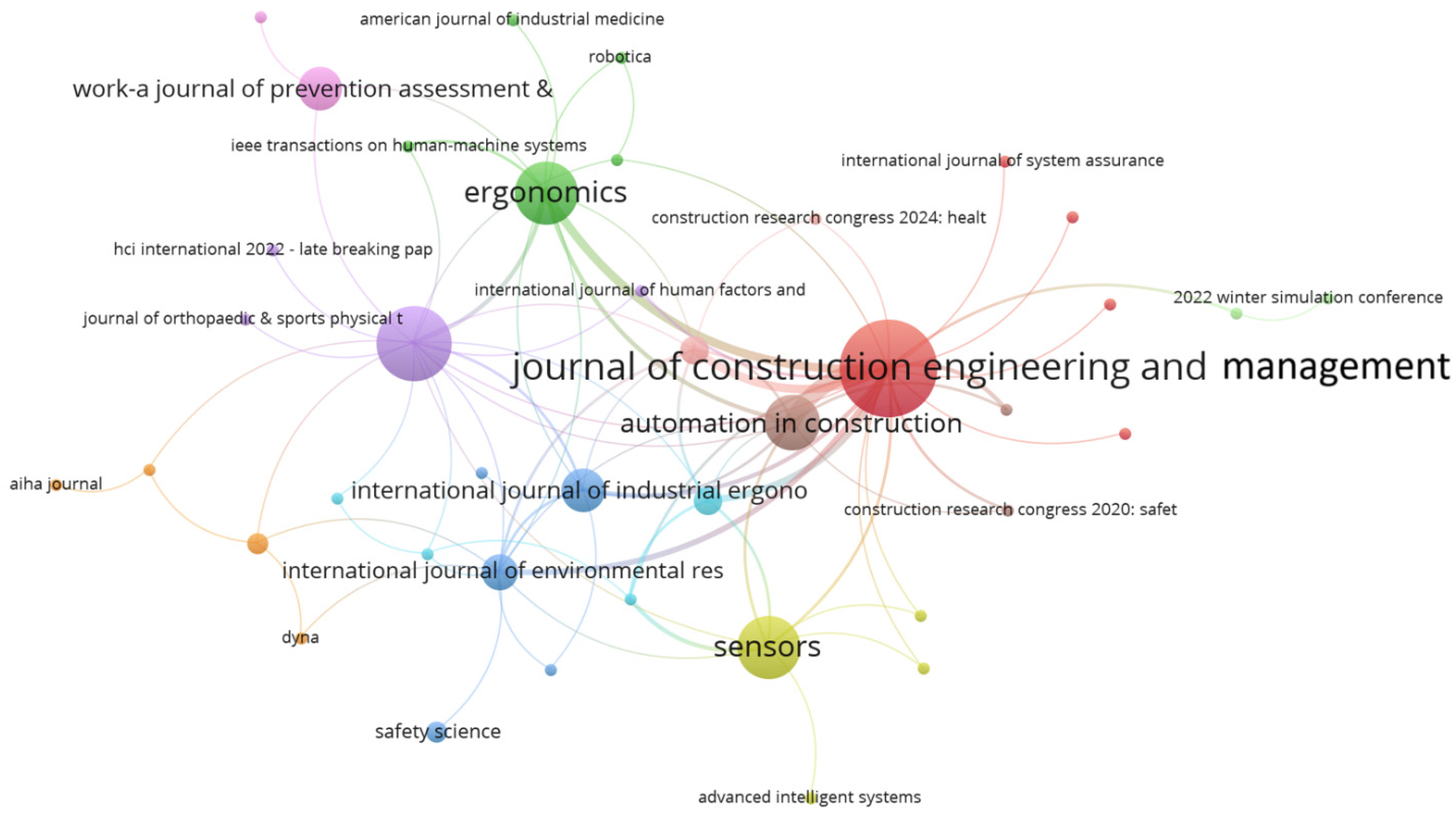 Buildings 14 03789 g004