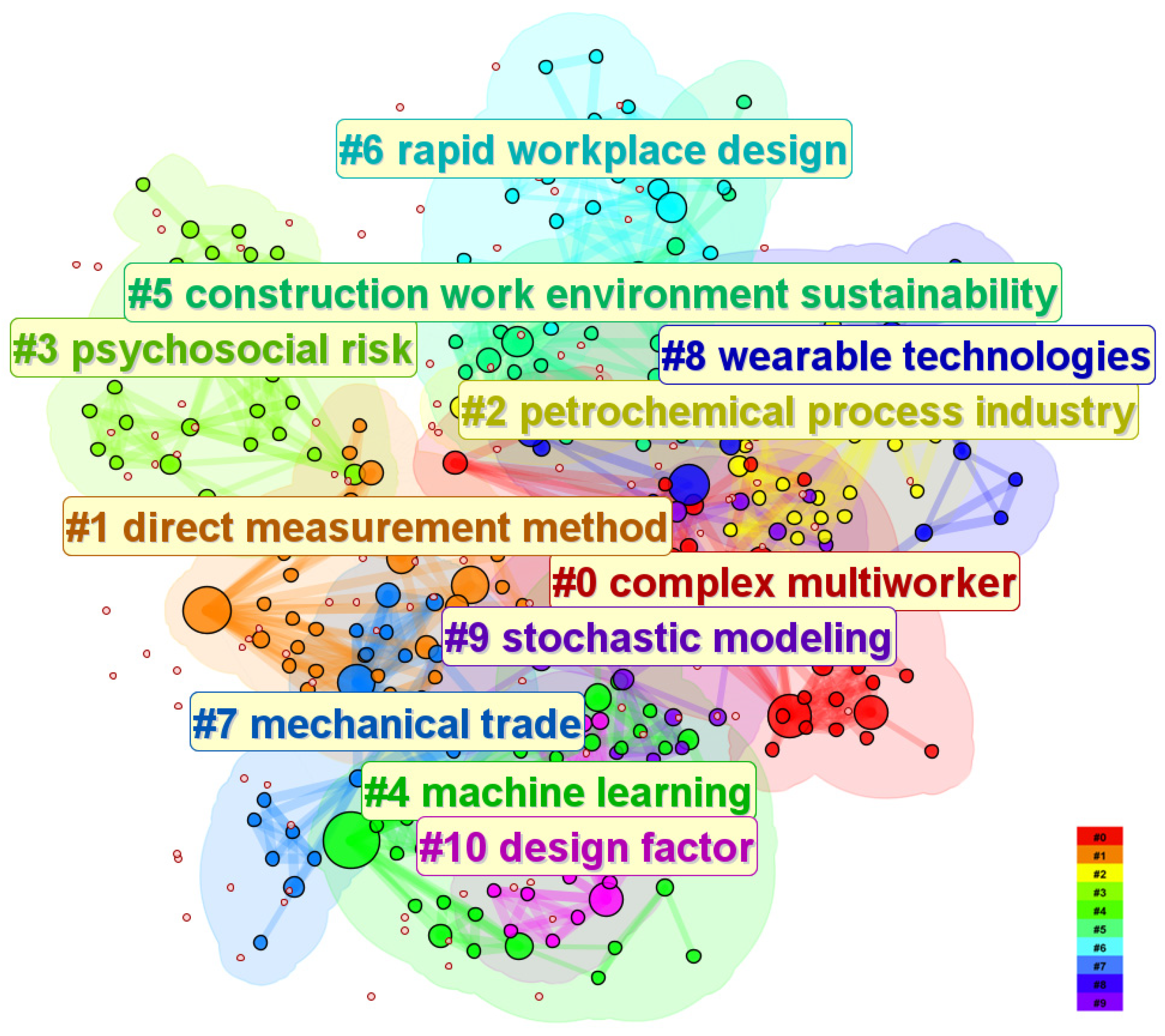 Buildings 14 03789 g006