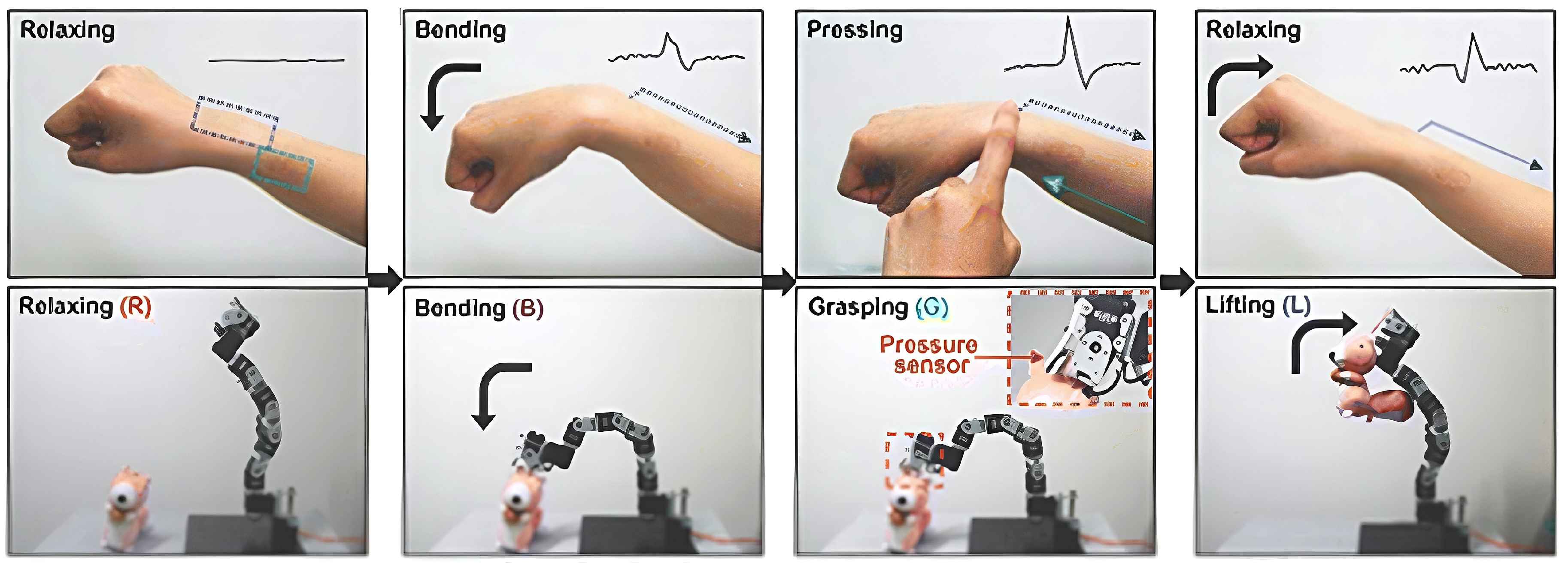 Buildings 14 03789 g008