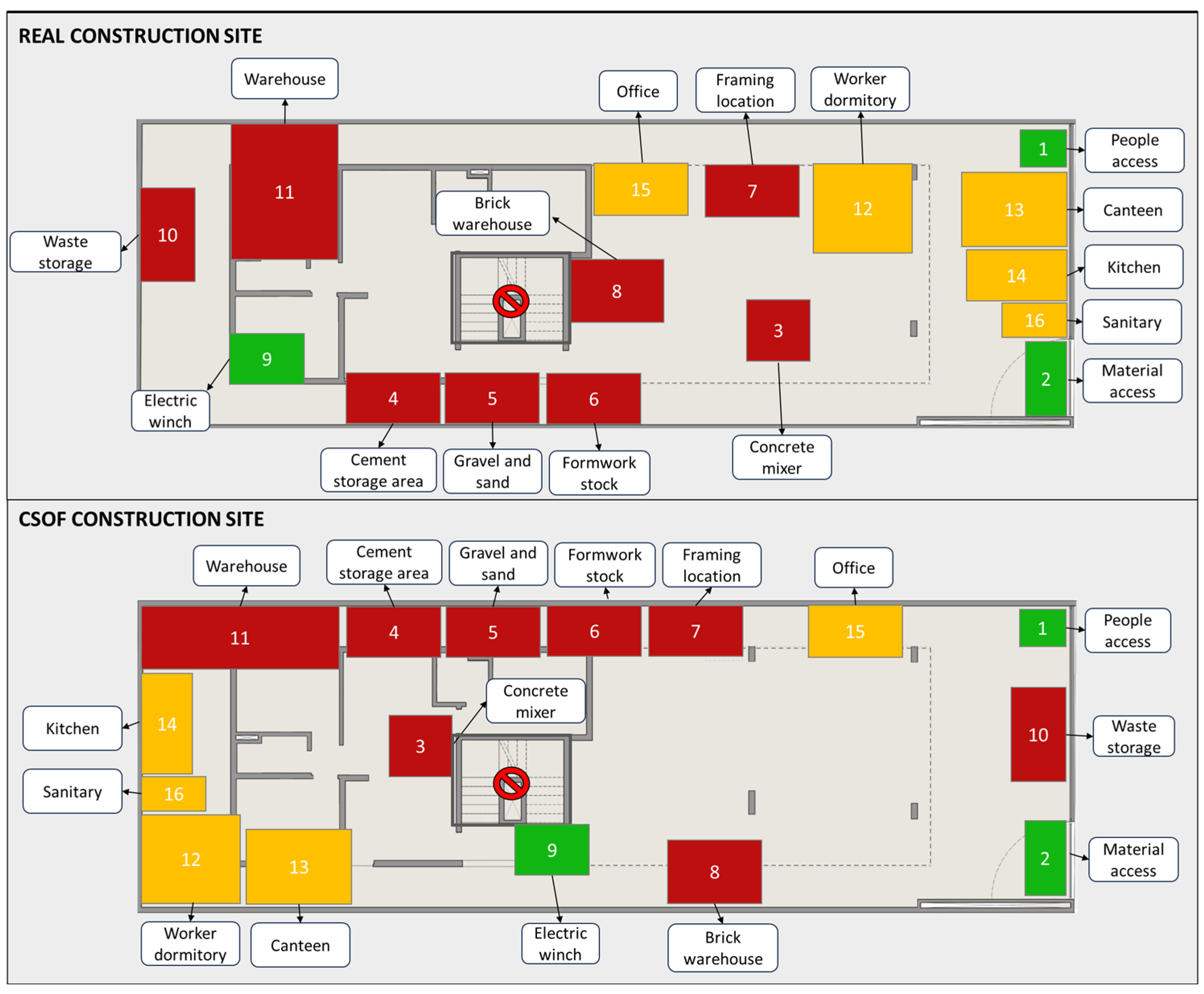 Buildings 14 03790 g007