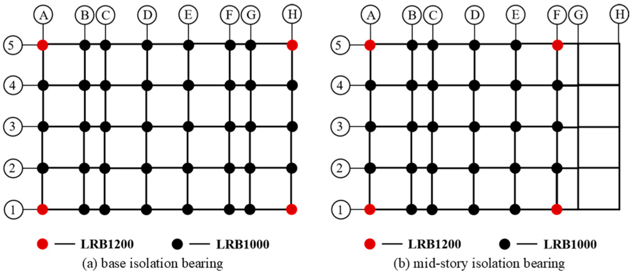 Buildings 14 03792 g004