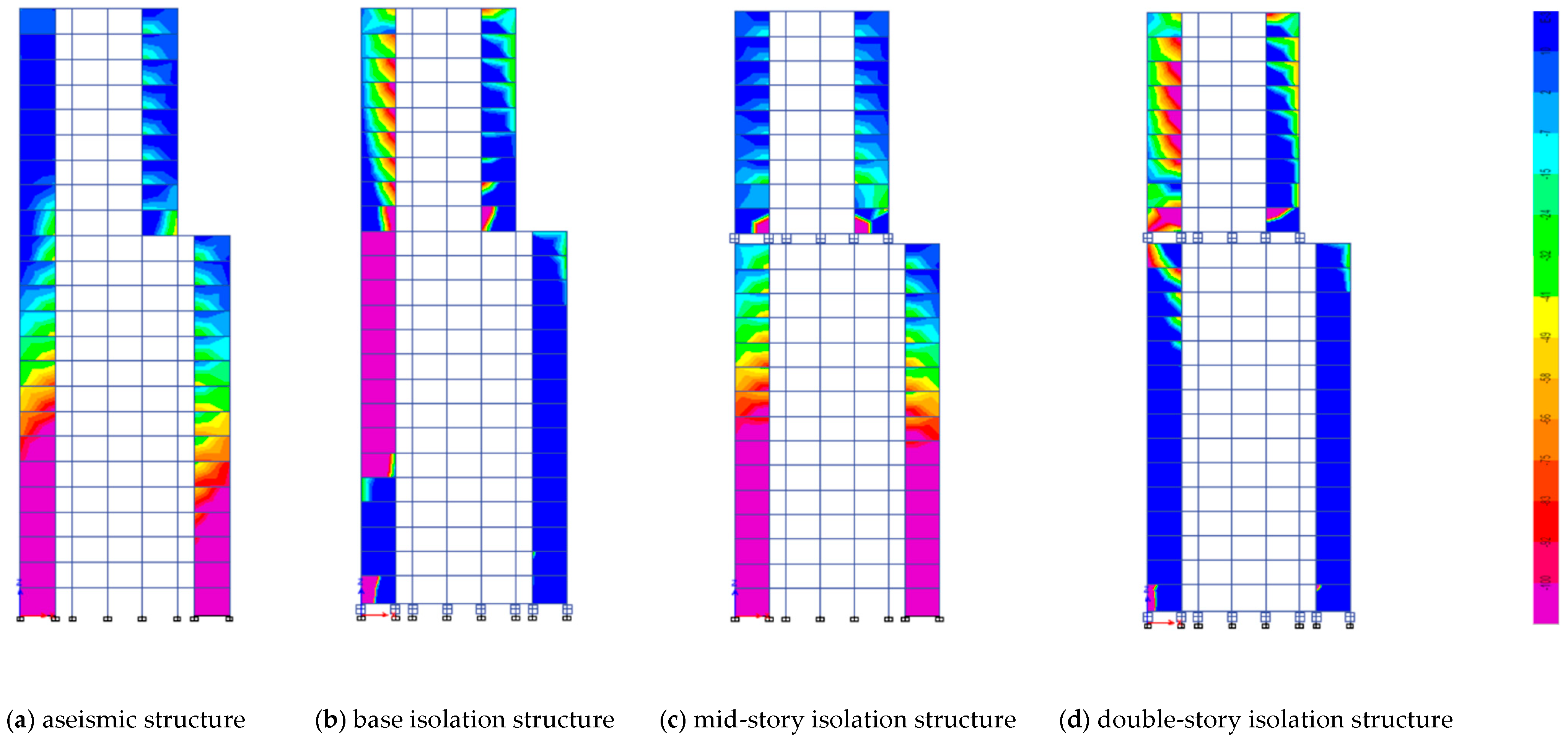 Buildings 14 03792 g012