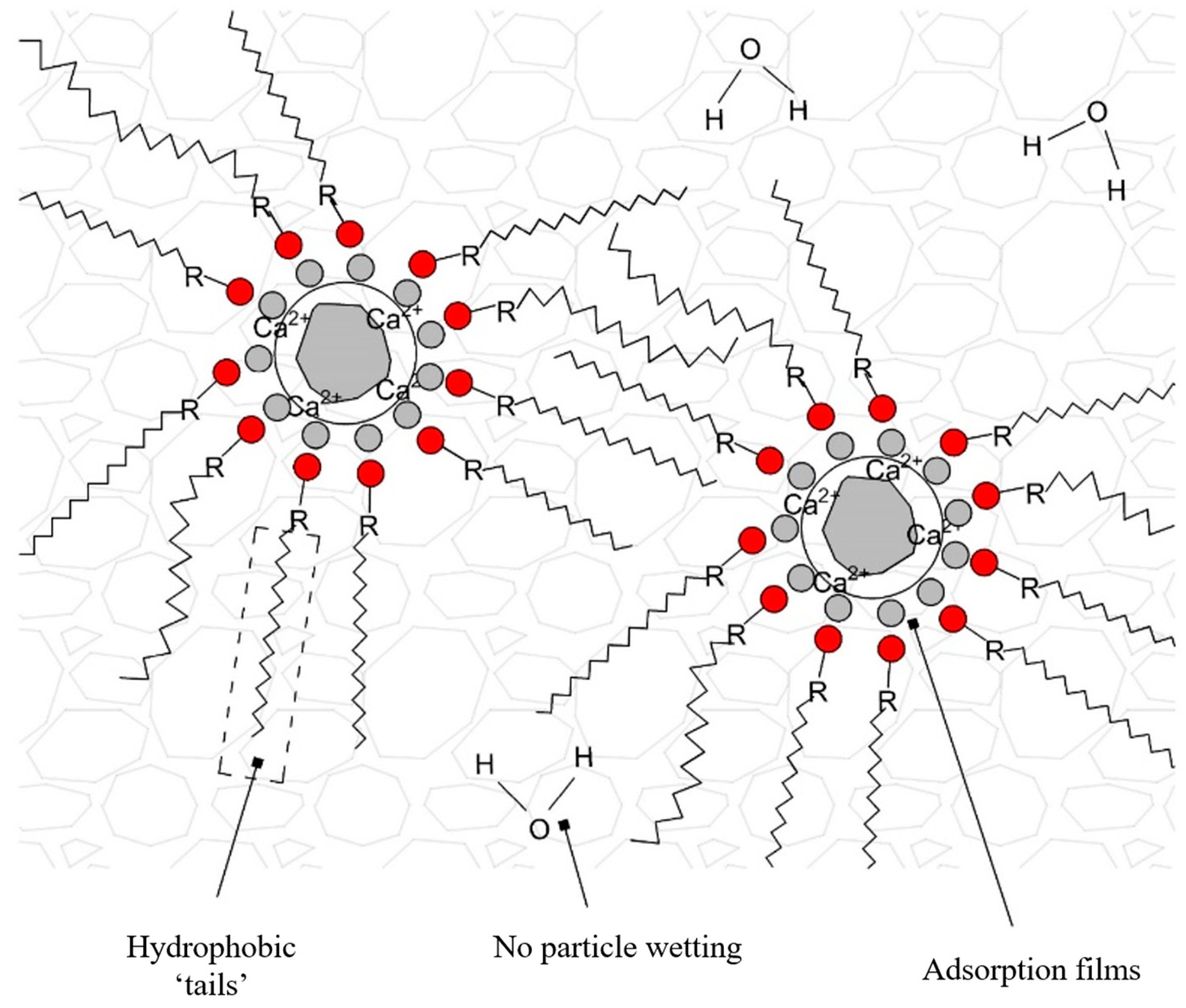 Buildings 14 03793 g007