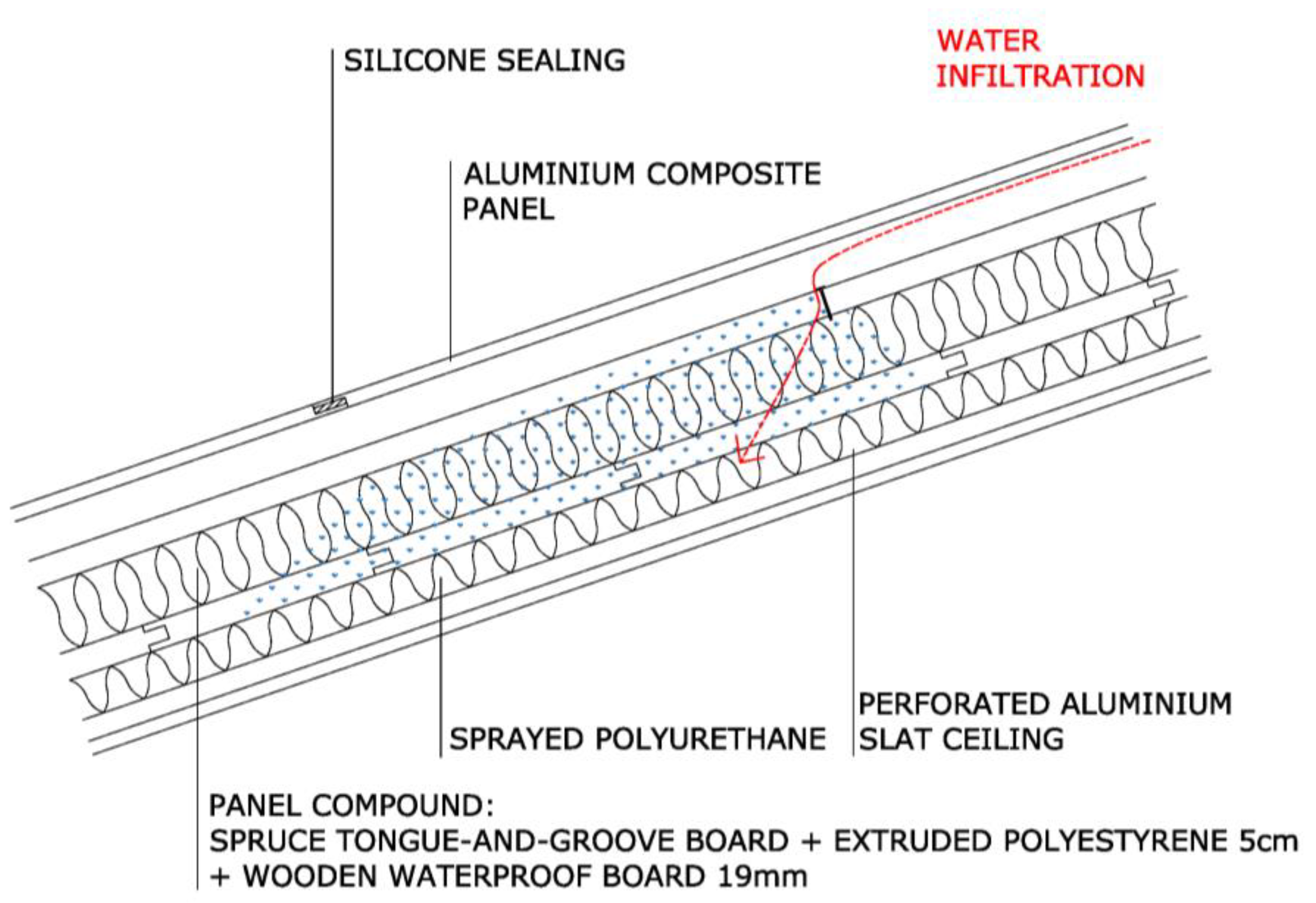 Buildings 14 03794 g017