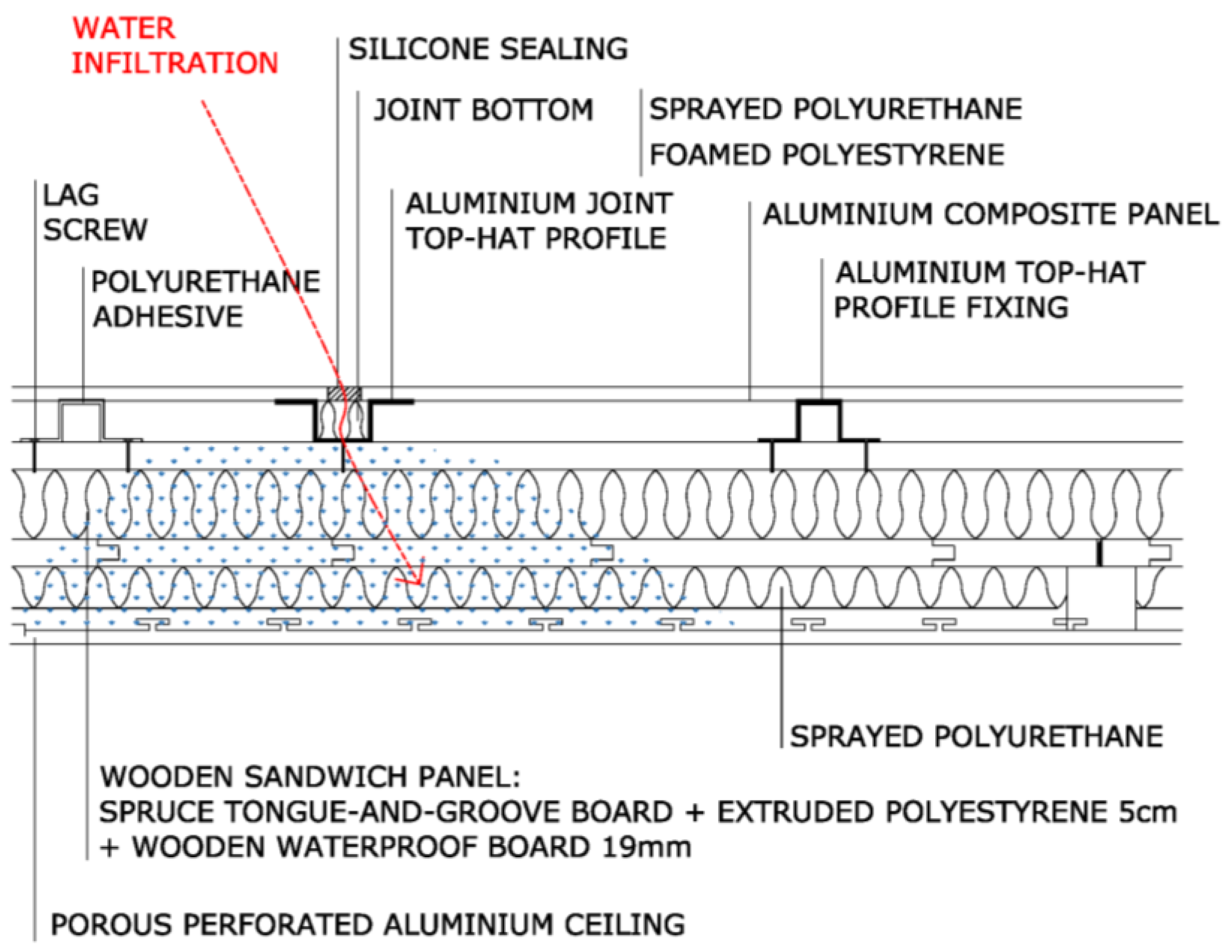 Buildings 14 03794 g018
