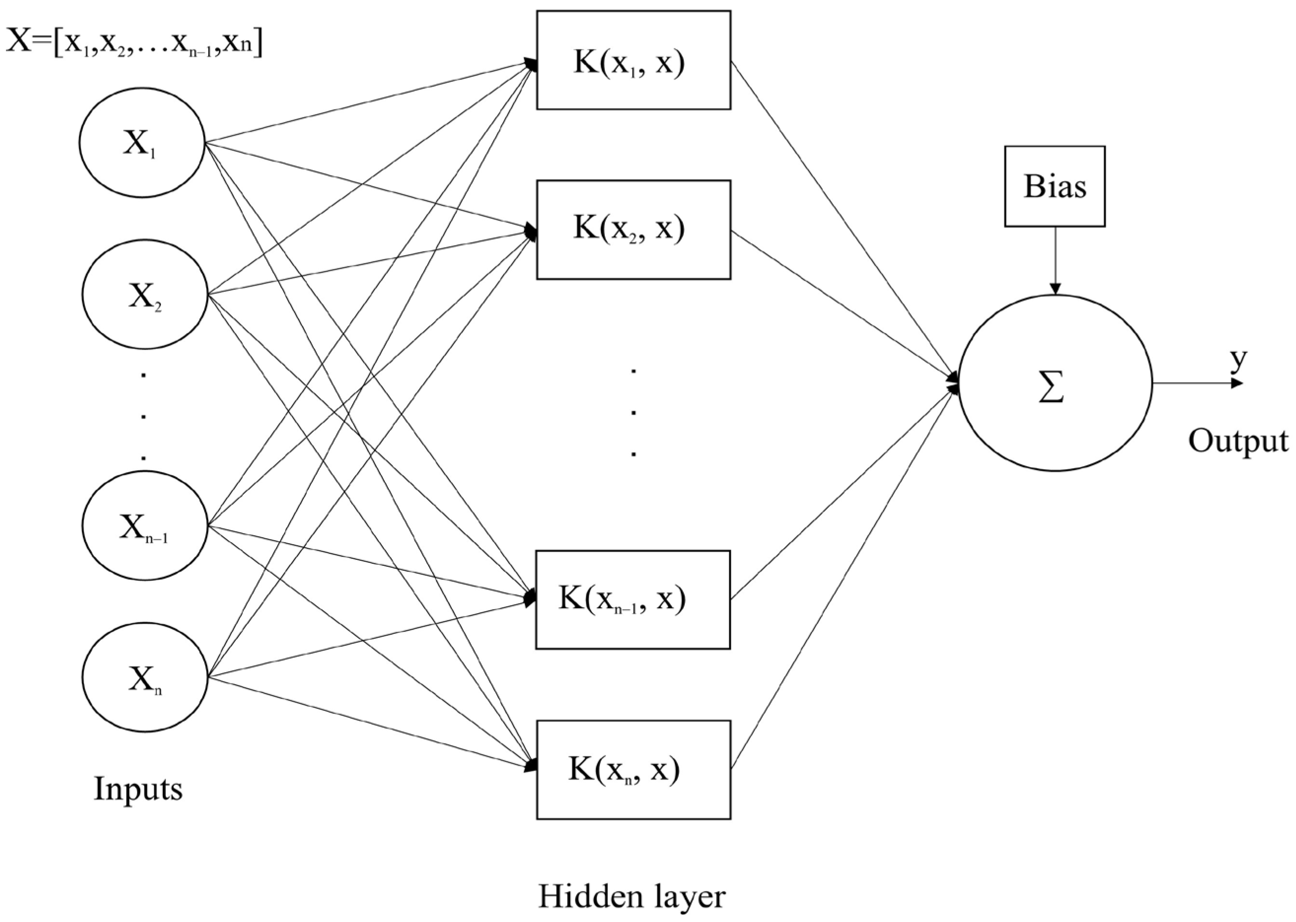 Buildings 14 03795 g005