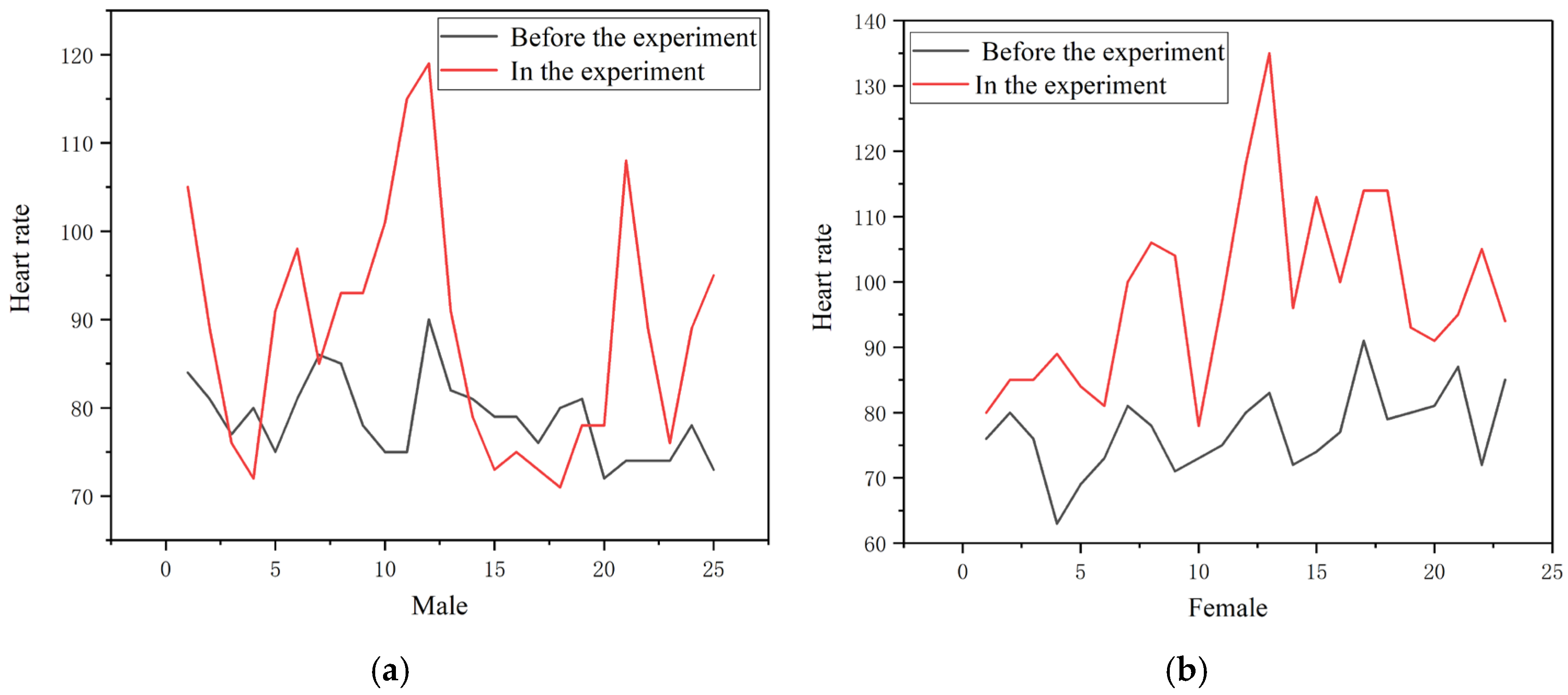 Buildings 14 03795 g006