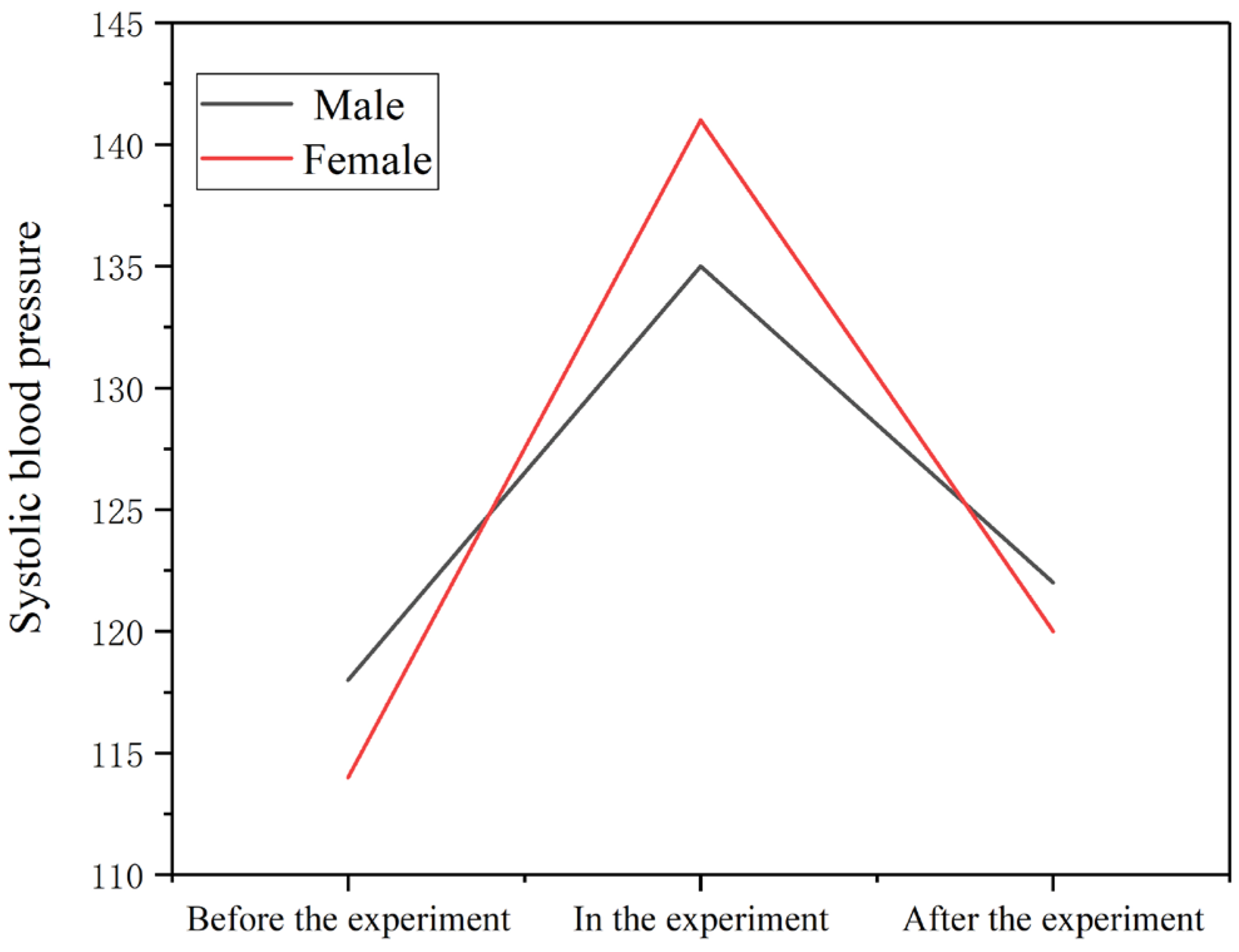 Buildings 14 03795 g008