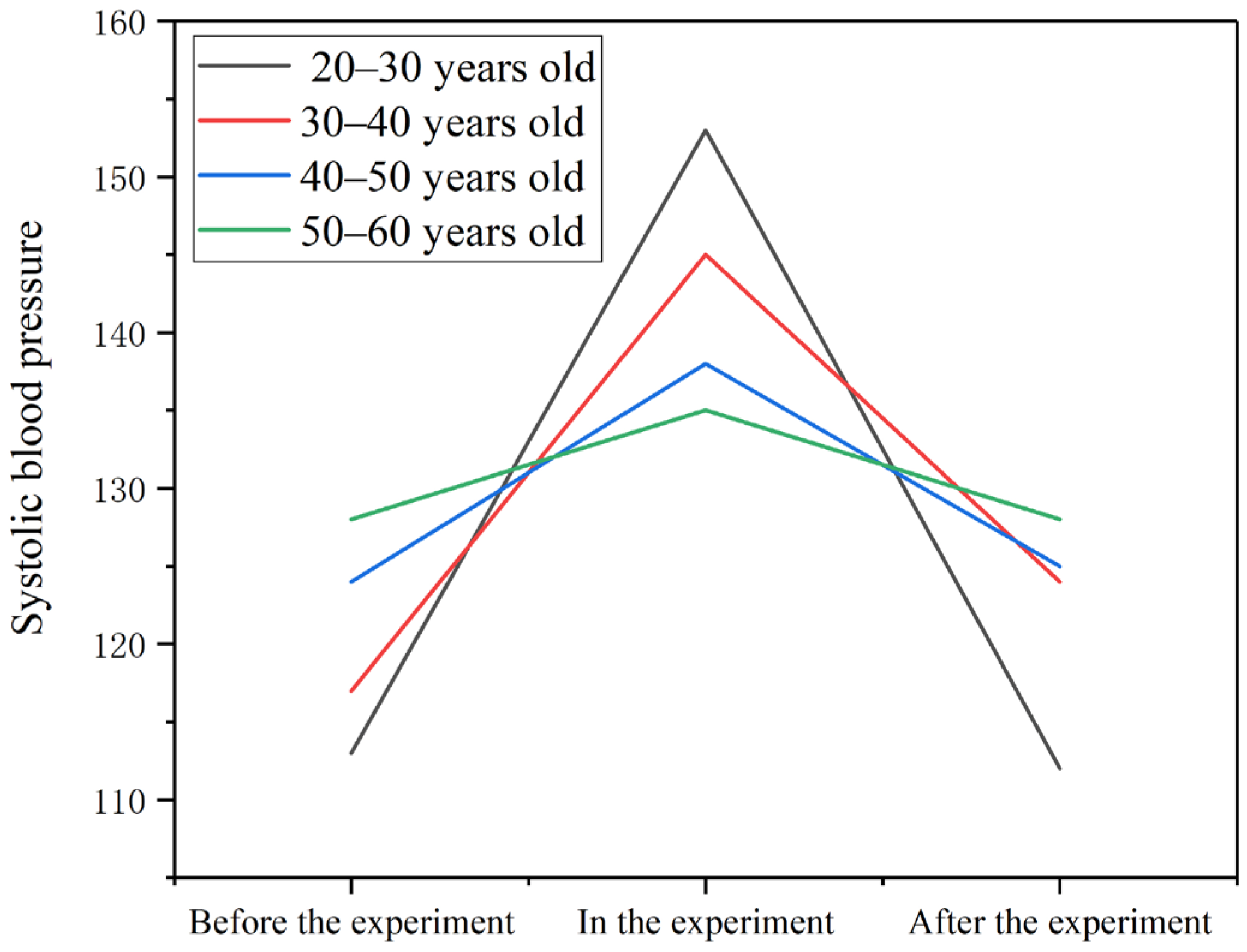 Buildings 14 03795 g009