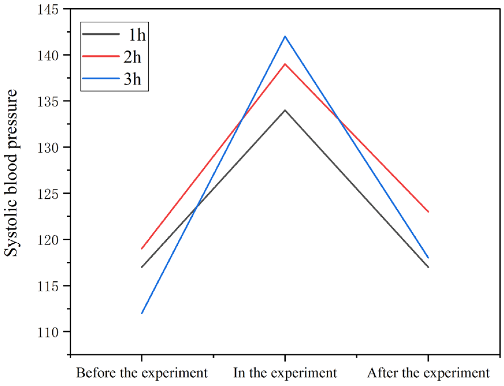 Buildings 14 03795 g011