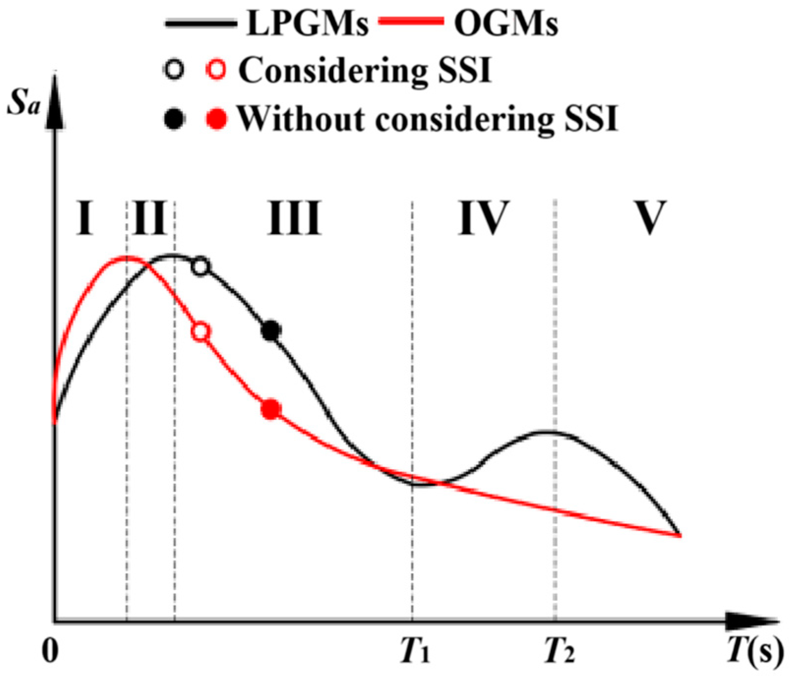 Buildings 14 03796 g024