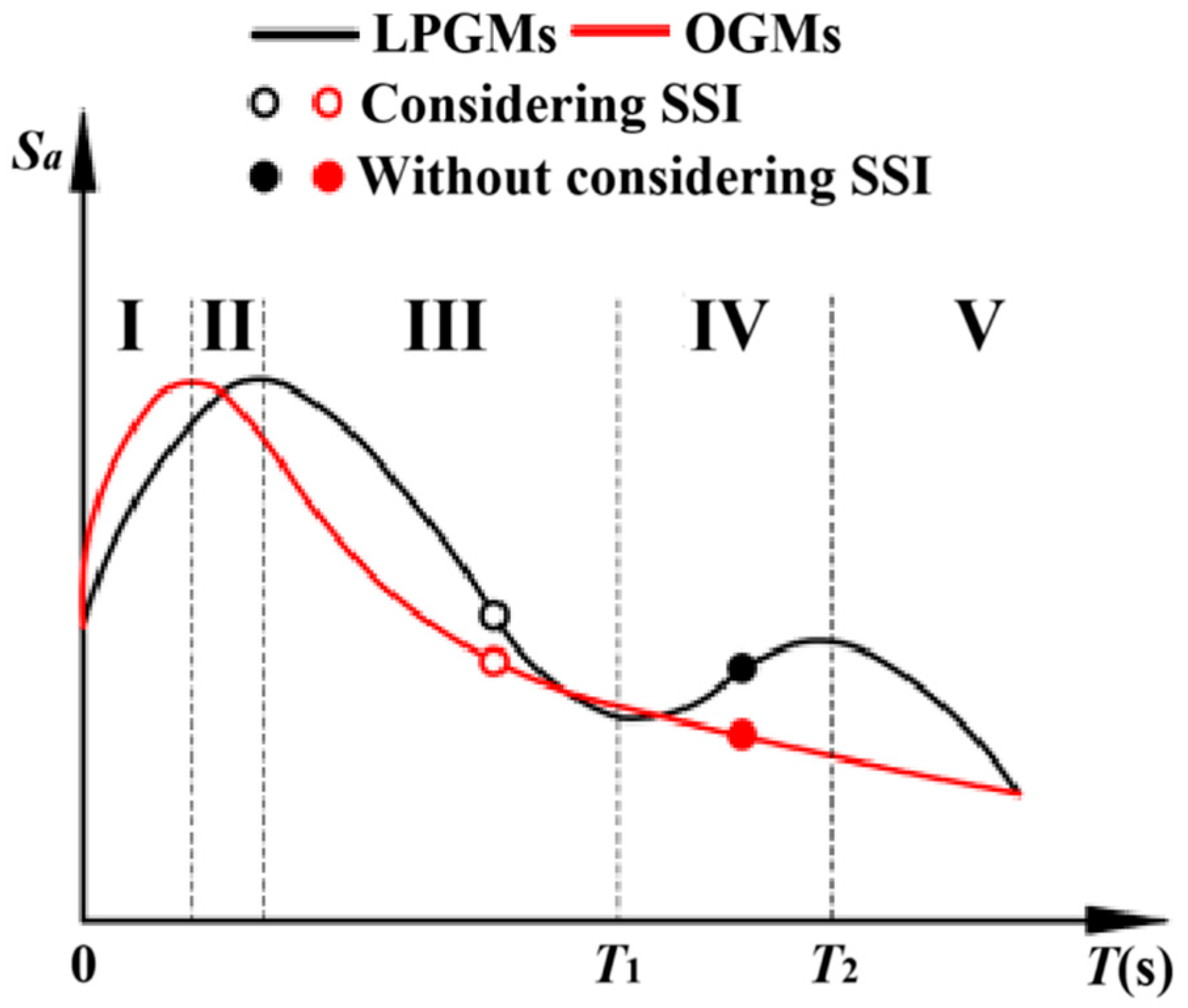 Buildings 14 03796 g025