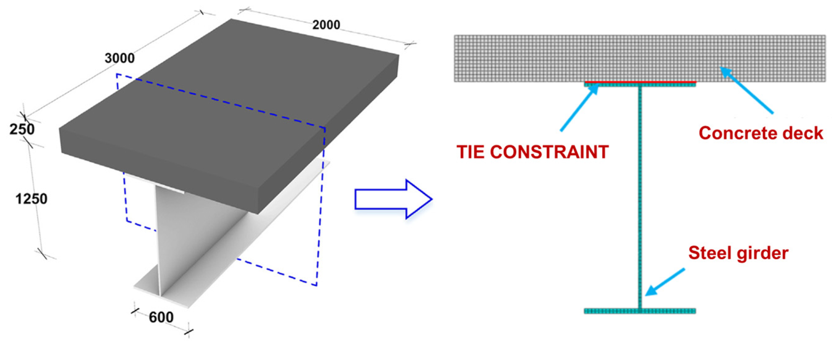 Buildings 14 03798 g004